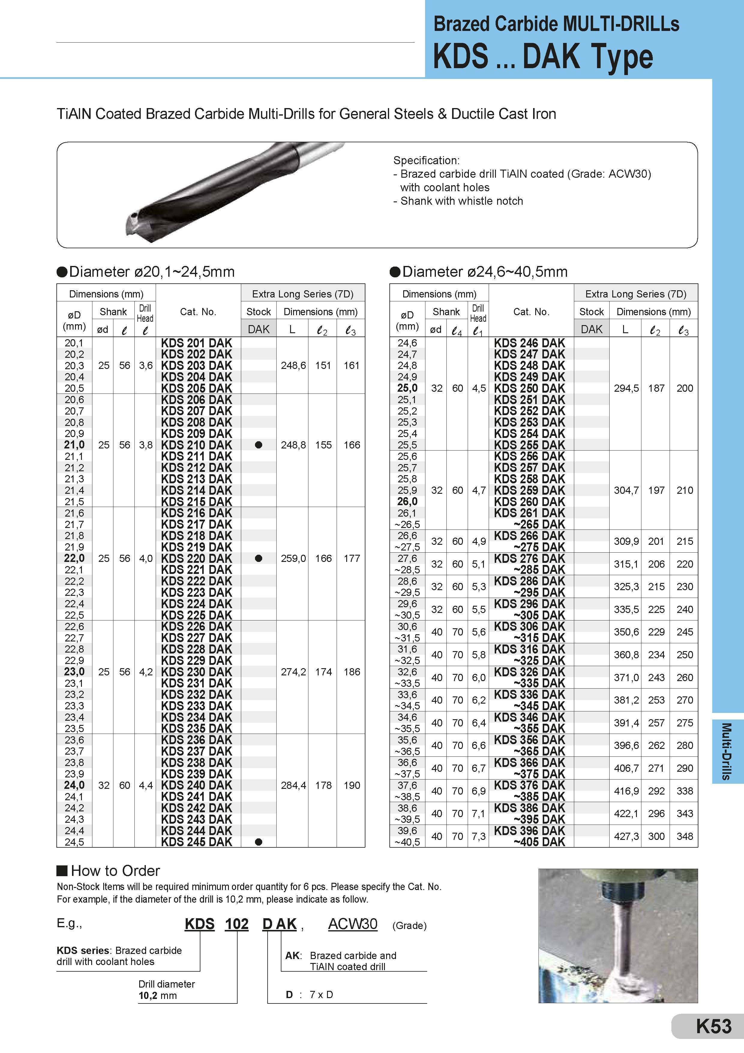 449 Brazed Carbide MULTI-DRILLs KDS DAK Type TiAlN Coated Brazed Carbide Multi-Drills for General Steels & Ductile Cast Iron Diameter 02O,1 24,5mm Specifi Каталог SUMITOMO 2018 Инструмент металлорежущий Пластины сменные твердосплавные и из сверхтвердых режущих материалов Сверла спиральные Фрезы сборные с СРП Резцы Стр. K53