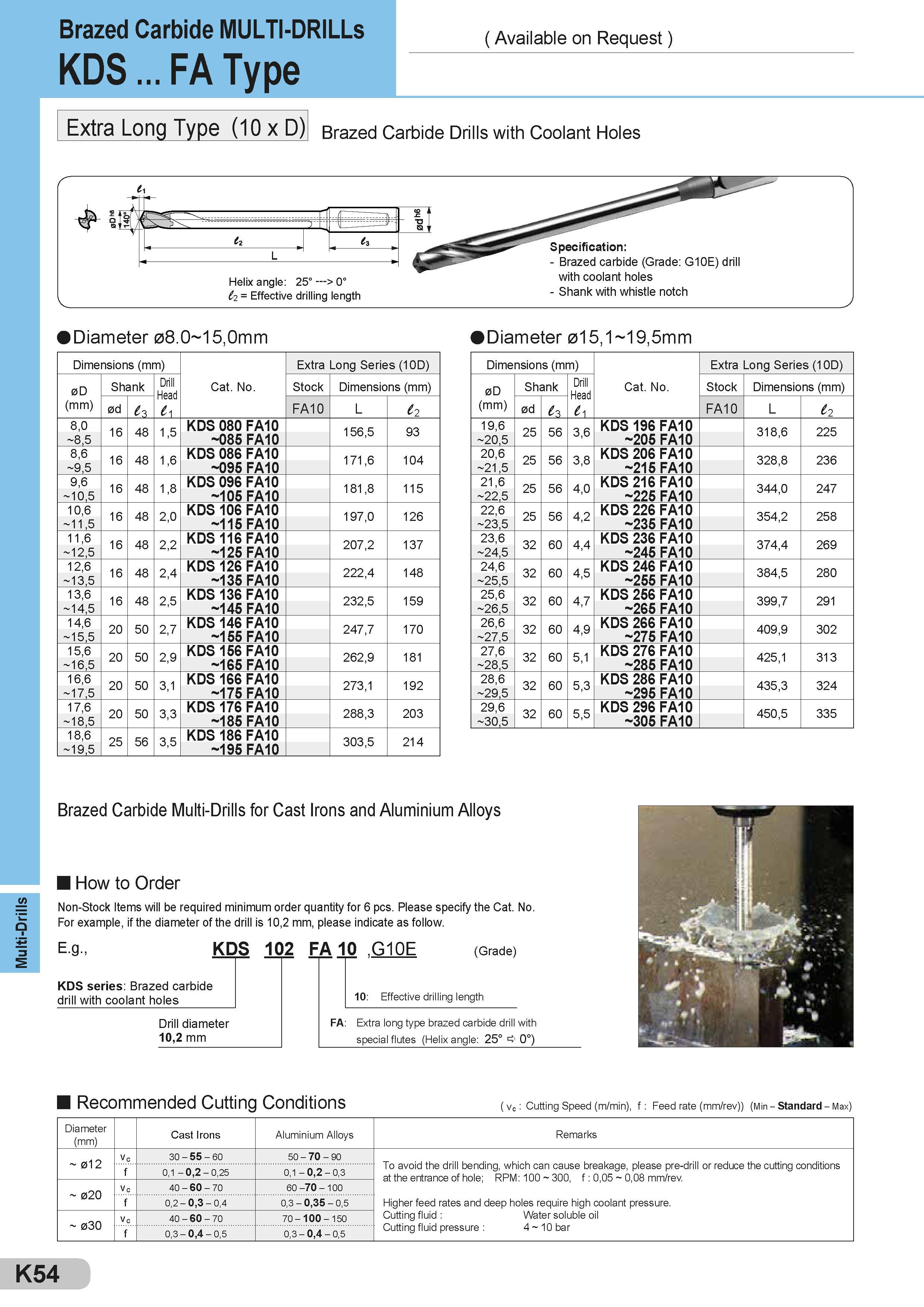450 Multi-Drills Brazed Carbide MULTI-DRILLs KDS FA Type Extra Long Type (10 x D) ( Available on Request ) Brazed Carbide Drills with Coolant Holes Diamet Каталог SUMITOMO 2018 Инструмент металлорежущий Пластины сменные твердосплавные и из сверхтвердых режущих материалов Сверла спиральные Фрезы сборные с СРП Резцы Стр. K54