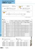 452 Multi-Drills Replaceable Head Type Drill Holder SMDH Type 12 = Effective drilling length Holder (mm) Dimensions Series (1,5D) Series (3D) Series (5D) Каталог SUMITOMO 2018 Инструмент металлорежущий Пластины сменные твердосплавные и из сверхтвердых режущих материалов Сверла спиральные Фрезы сборные с СРП Резцы Стр. K56