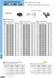 454 Multi-Drills Regrindable Drill Head Insert SMDT D MEL Type MEL Type for Smooth Cutting (Soft Steel, Stainless Steel, Grey Cast Iron) PVD coated grade: Каталог SUMITOMO 2018 Инструмент металлорежущий Пластины сменные твердосплавные и из сверхтвердых режущих материалов Сверла спиральные Фрезы сборные с СРП Резцы Стр. K58
