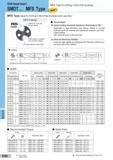 456 Multi-Drills MFS Type for Drilling in Non-Flat Surfaces Drill Head Insert SMDT MFS Type MFS Type Ideal for Drilling in Non-Flat Surfaces and Less Burr Каталог SUMITOMO 2018 Инструмент металлорежущий Пластины сменные твердосплавные и из сверхтвердых режущих материалов Сверла спиральные Фрезы сборные с СРП Резцы Стр. K60