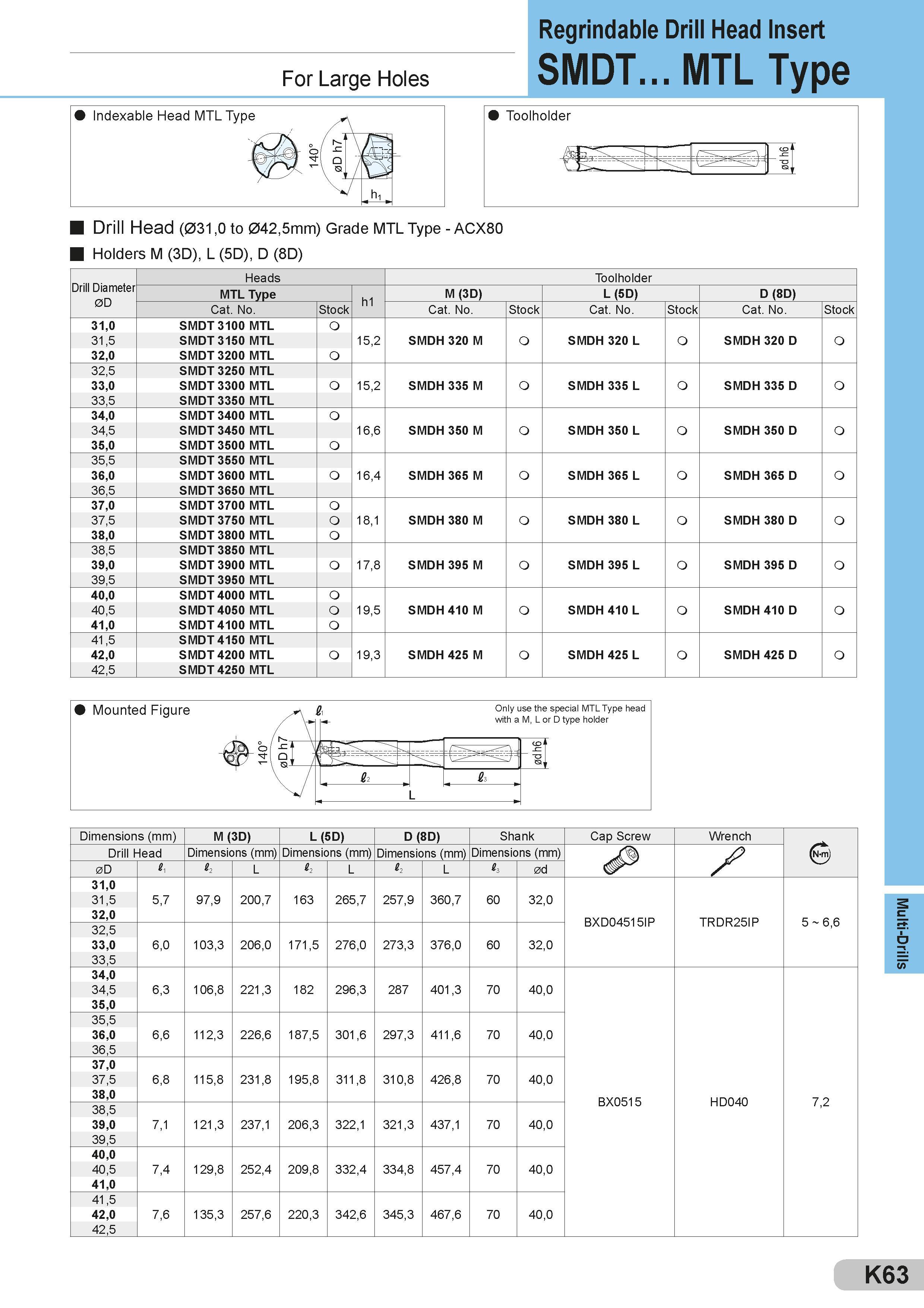 459 For Large Holes Regrindable Drill Head Insert SMDT MTL Type Drill Head (031,0 to 042,5mm) Grade MTL Type - ACX80 Holders M (3D), L (5D), D (8D) Heads Каталог SUMITOMO 2018 Инструмент металлорежущий Пластины сменные твердосплавные и из сверхтвердых режущих материалов Сверла спиральные Фрезы сборные с СРП Резцы Стр. K63