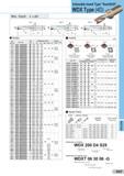 463 Indexable Insert Type ”SumiDrill” WDX Type (4D) Max Depth : 4 x 0D Fig 1 Fig 2 r- j £ e, (2 U - L Fig 3 0 8 0 : SM u u u L Holder (mm) Cat No o CO L l Каталог SUMITOMO 2018 Инструмент металлорежущий Пластины сменные твердосплавные и из сверхтвердых режущих материалов Сверла спиральные Фрезы сборные с СРП Резцы Стр. K67