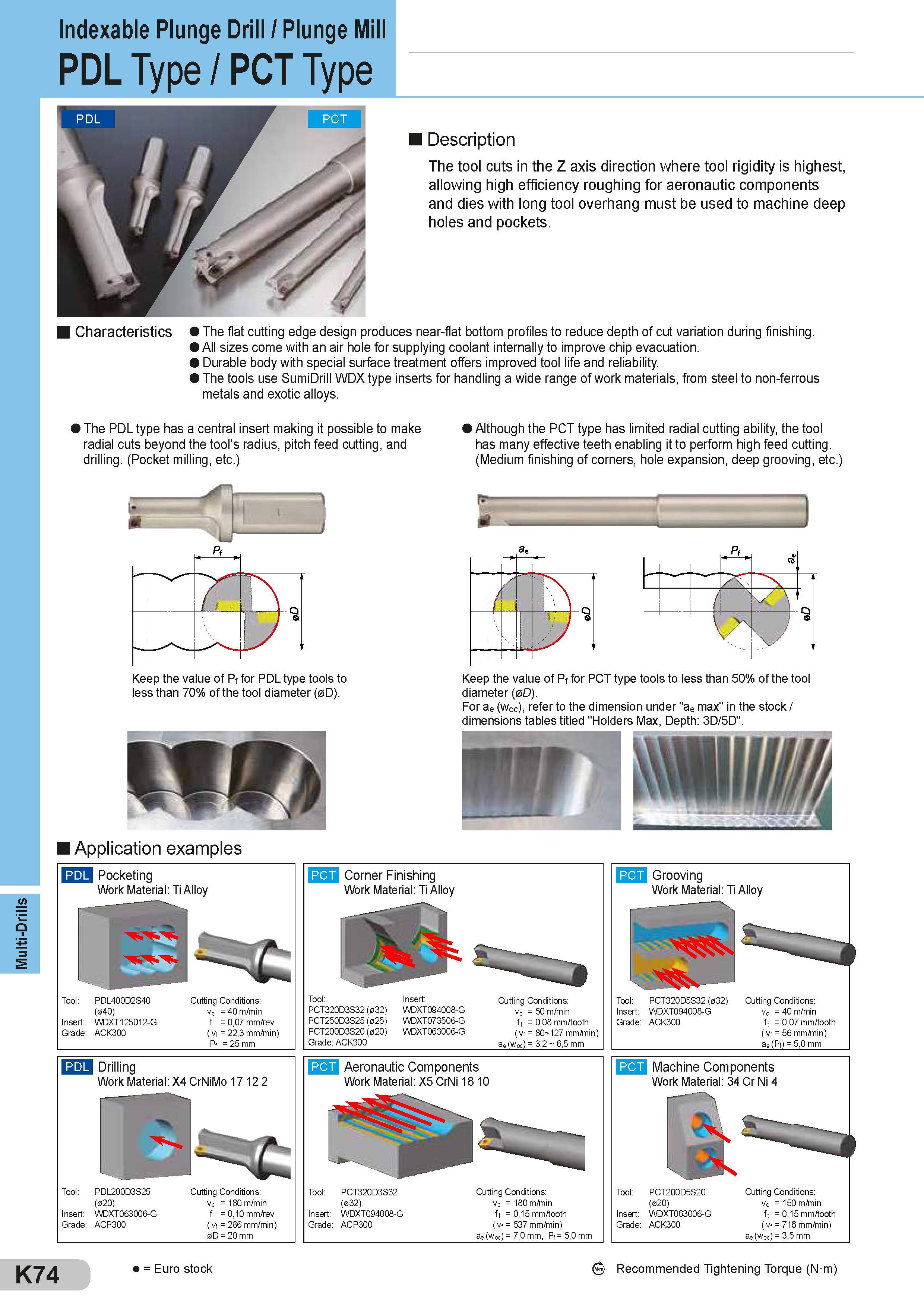 470 Multi-Drills Indexable Plunge Drill / Plunge Mill PDL Type / PCT Type Description The tool cuts in the Z axis direction where tool rigidity is highest Каталог SUMITOMO 2018 Инструмент металлорежущий Пластины сменные твердосплавные и из сверхтвердых режущих материалов Сверла спиральные Фрезы сборные с СРП Резцы Стр. K74