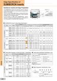 476 SUMIBORON Edge Specification of SUMIBORON Inserts Sumiboron Inserts and Edge Preparation All SUMIBORON inserts are enhanced with the optimum cutting e Каталог SUMITOMO 2018 Инструмент металлорежущий Пластины сменные твердосплавные и из сверхтвердых режущих материалов Сверла спиральные Фрезы сборные с СРП Резцы Стр. L4
