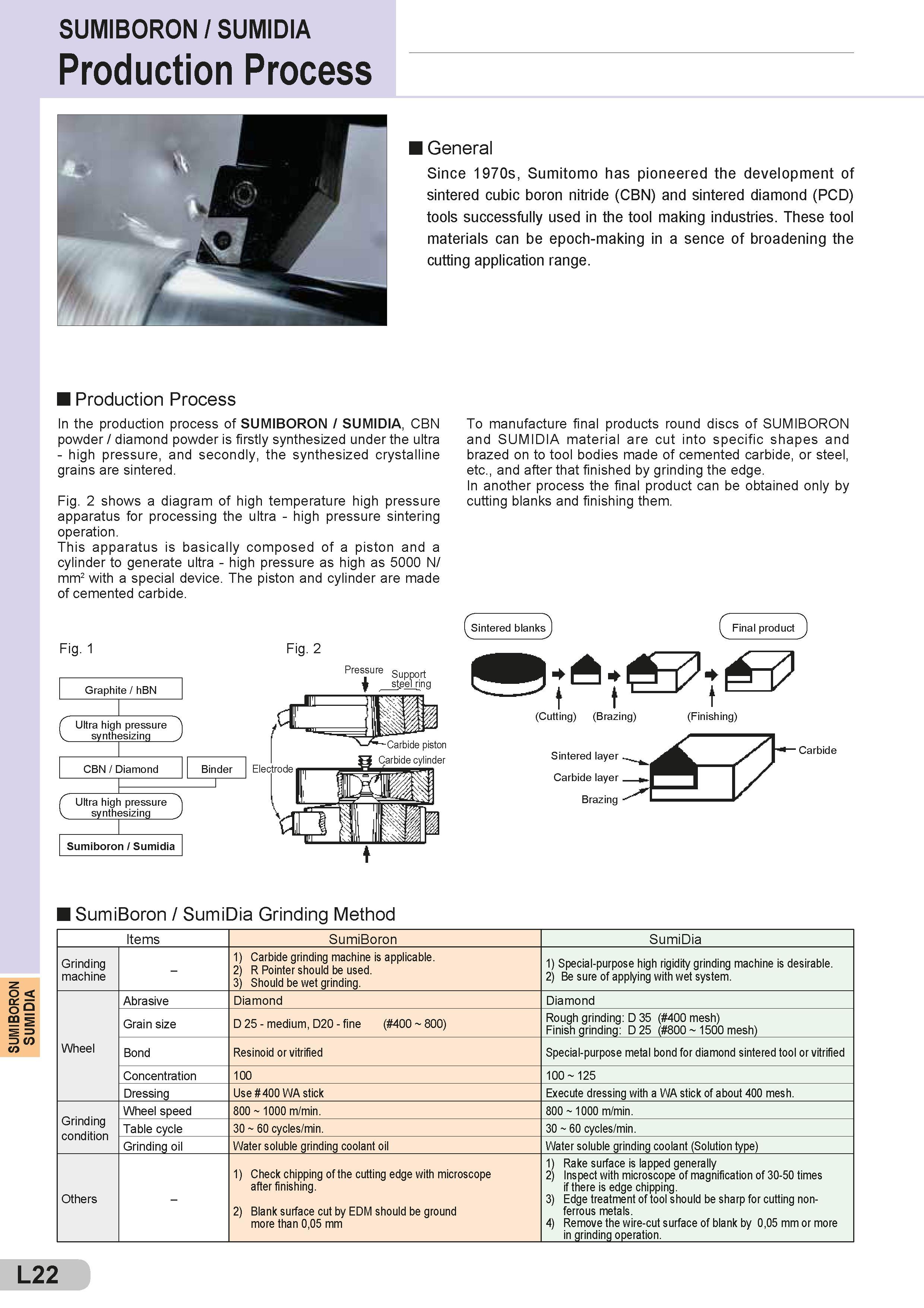 494 SUMIBORON SUMIDIA SUMIBORON / SUMIDIA Production Process General Since 1970s, Sumitomo has pioneered the development of sintered cubic boron nitride ( Каталог SUMITOMO 2018 Инструмент металлорежущий Пластины сменные твердосплавные и из сверхтвердых режущих материалов Сверла спиральные Фрезы сборные с СРП Резцы Стр. L22
