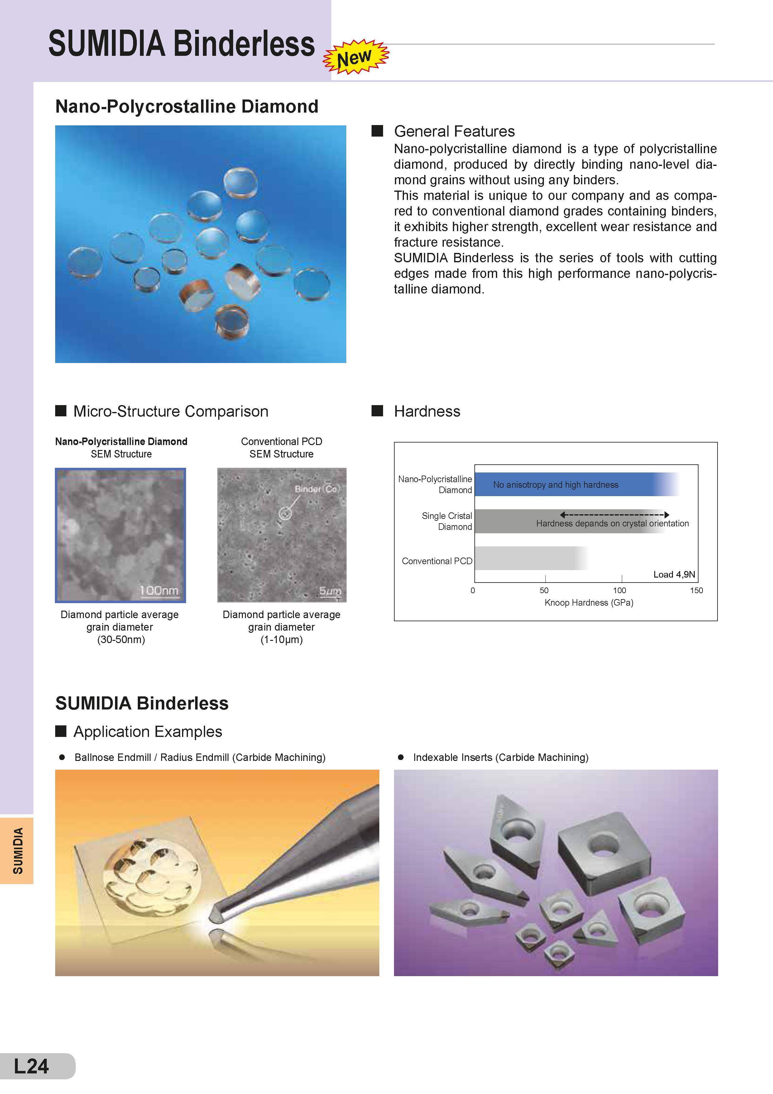 496 SUMIDIA SUMIDIA Binderless NeW Nano-Polycrostalline Diamond I General Features Nano-polycristalline diamond is a type of polycristalline diamond, prod Каталог SUMITOMO 2018 Инструмент металлорежущий Пластины сменные твердосплавные и из сверхтвердых режущих материалов Сверла спиральные Фрезы сборные с СРП Резцы Стр. L24