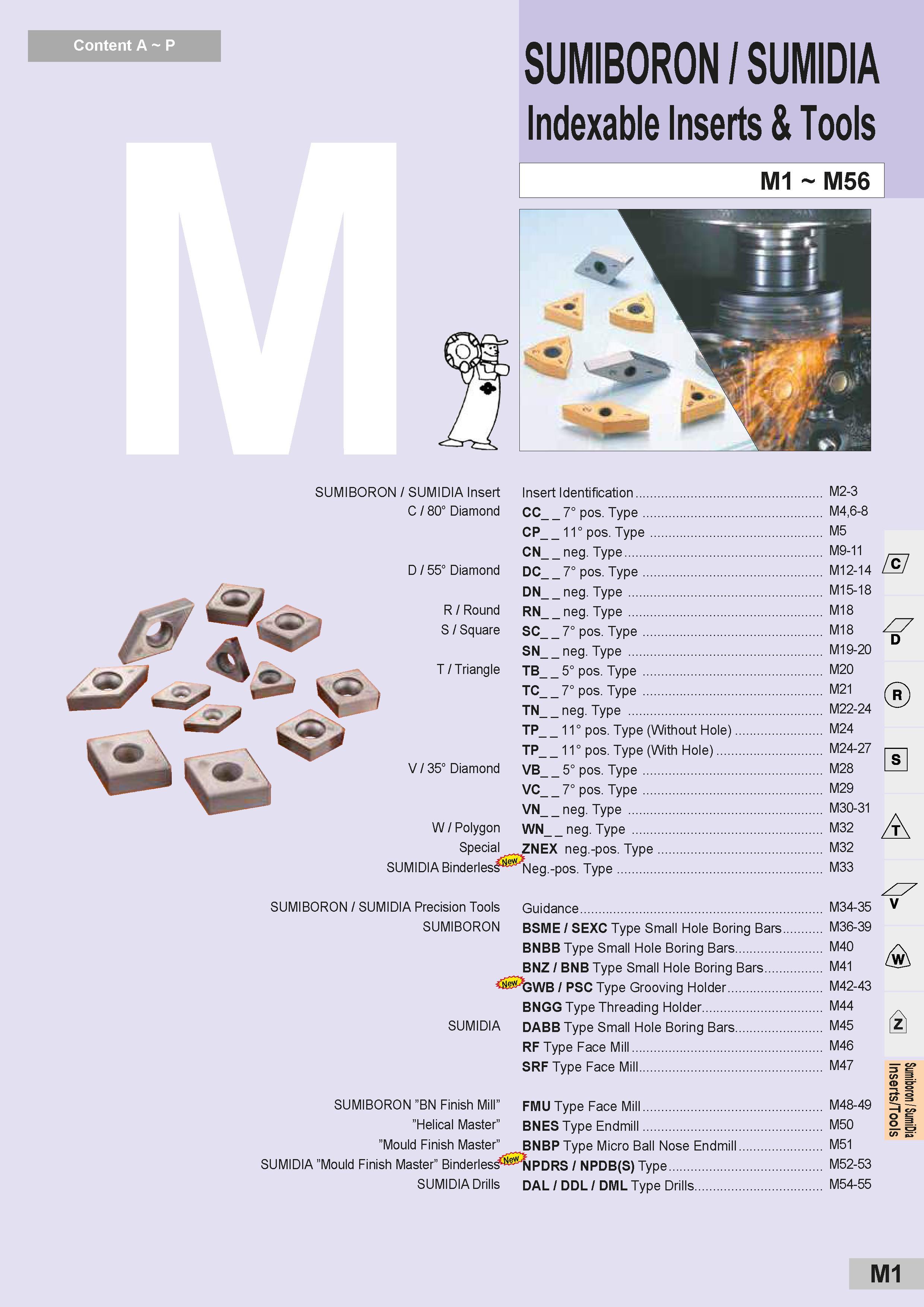 501 Content A P SUMIBORON / SUMIDIA Indexable Inserts & Tools M1 M56 SUMIBORON / SUMIDIA Insert Insert Identification M2-3 C / 80° Diamond CC 7° pos Type Каталог SUMITOMO 2018 Инструмент металлорежущий Пластины сменные твердосплавные и из сверхтвердых режущих материалов Сверла спиральные Фрезы сборные с СРП Резцы Стр. M1
