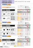 518 SUMIBORON / SUMIDIA Indexable Inserts DN , RN- - neg Type and SC- - Type 7° pos Inserts 55° Diamond Type 0° Relief With Insert Hole Coated / Uncoated Каталог SUMITOMO 2018 Инструмент металлорежущий Пластины сменные твердосплавные и из сверхтвердых режущих материалов Сверла спиральные Фрезы сборные с СРП Резцы Стр. M18