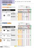 520 SUMIBORON / SUMIDIA Indexable Inserts SN- - neg Type and TB- - Type 5° pos Inserts Square Type 0° Relief With Insert Hole Coated / Uncoated Dimensions Каталог SUMITOMO 2018 Инструмент металлорежущий Пластины сменные твердосплавные и из сверхтвердых режущих материалов Сверла спиральные Фрезы сборные с СРП Резцы Стр. M20