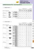 533 SUMIDIA Binderless Indexable Inserts SUMIDIA Binderless PCD - Insert Grade NPD10 Negative Inserts Application: Hard brittle material Dimensions (mm) Р Каталог SUMITOMO 2018 Инструмент металлорежущий Пластины сменные твердосплавные и из сверхтвердых режущих материалов Сверла спиральные Фрезы сборные с СРП Резцы Стр. M33