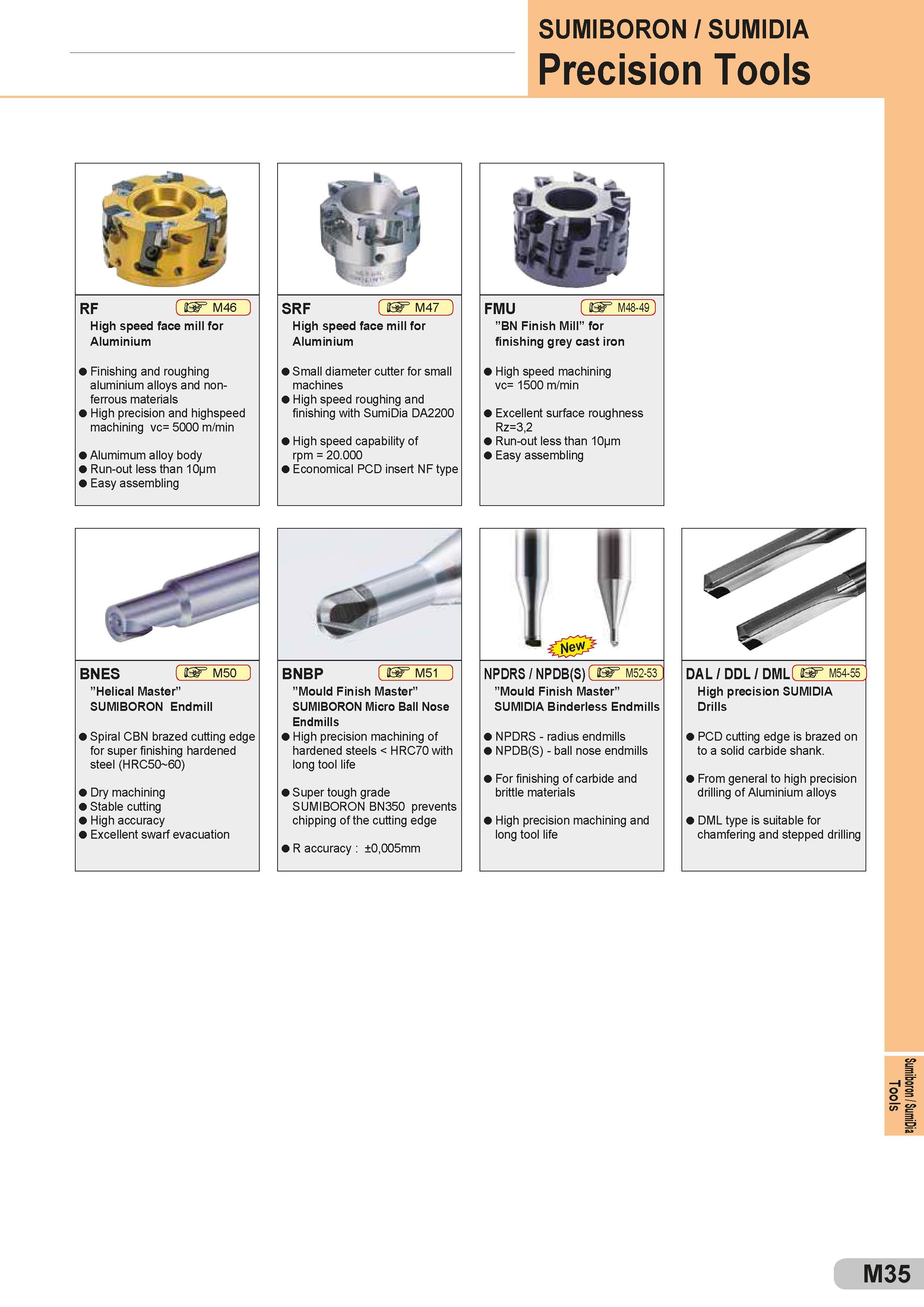 535 SUMIBORON / SUMIDIA Precision Tools RF M46 High speed face mill for Aluminium Finishing and roughing aluminium alloys and non-ferrous materials High p Каталог SUMITOMO 2018 Инструмент металлорежущий Пластины сменные твердосплавные и из сверхтвердых режущих материалов Сверла спиральные Фрезы сборные с СРП Резцы Стр. M35