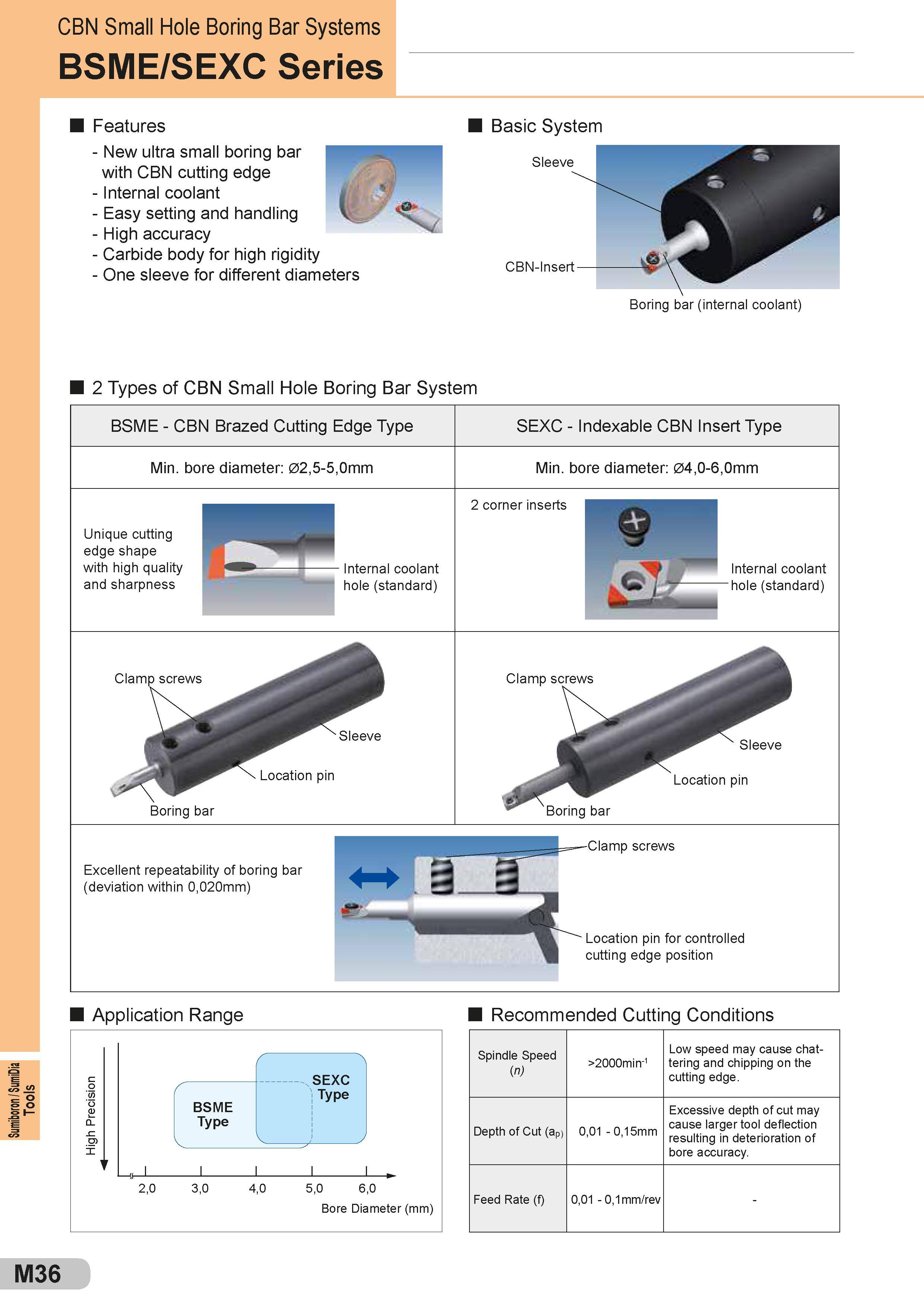 536 Tools CBN Small Hole Boring Bar Systems BSME/SEXC Series Features - New ultra small boring bar with CBN cutting edge - Internal coolant - Easy setting Каталог SUMITOMO 2018 Инструмент металлорежущий Пластины сменные твердосплавные и из сверхтвердых режущих материалов Сверла спиральные Фрезы сборные с СРП Резцы Стр. M36