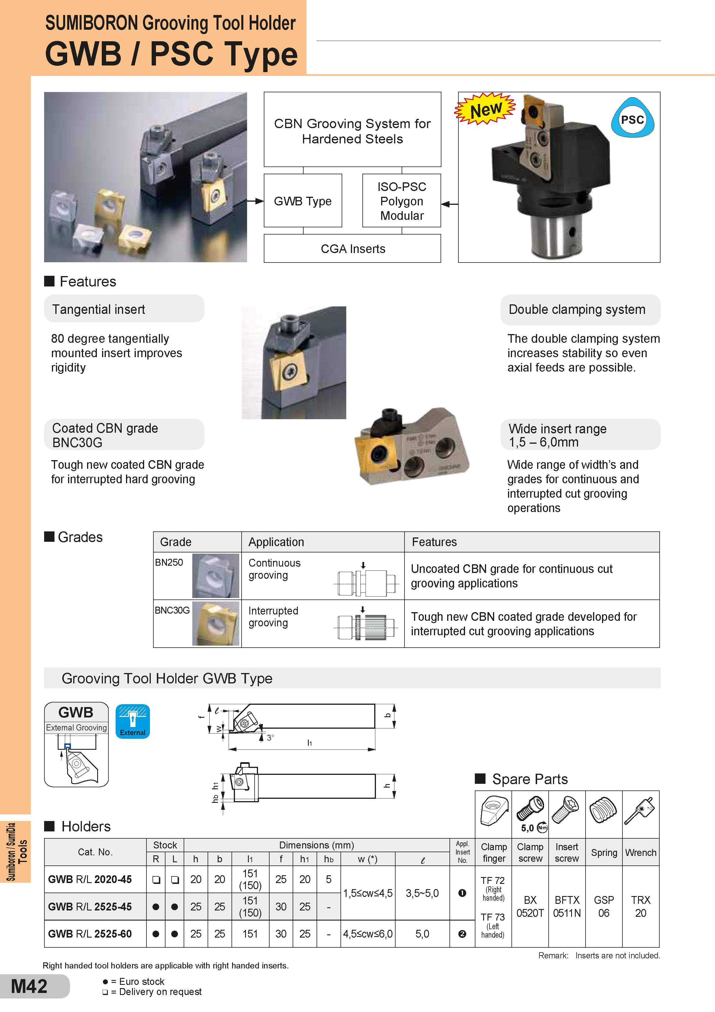 542 Tools SUMIBORON Grooving Tool Holder GWB / PSC Type I Features Tangential insert 80 degree tangentially mounted insert improves rigidity Coated CBN gr Каталог SUMITOMO 2018 Инструмент металлорежущий Пластины сменные твердосплавные и из сверхтвердых режущих материалов Сверла спиральные Фрезы сборные с СРП Резцы Стр. M42