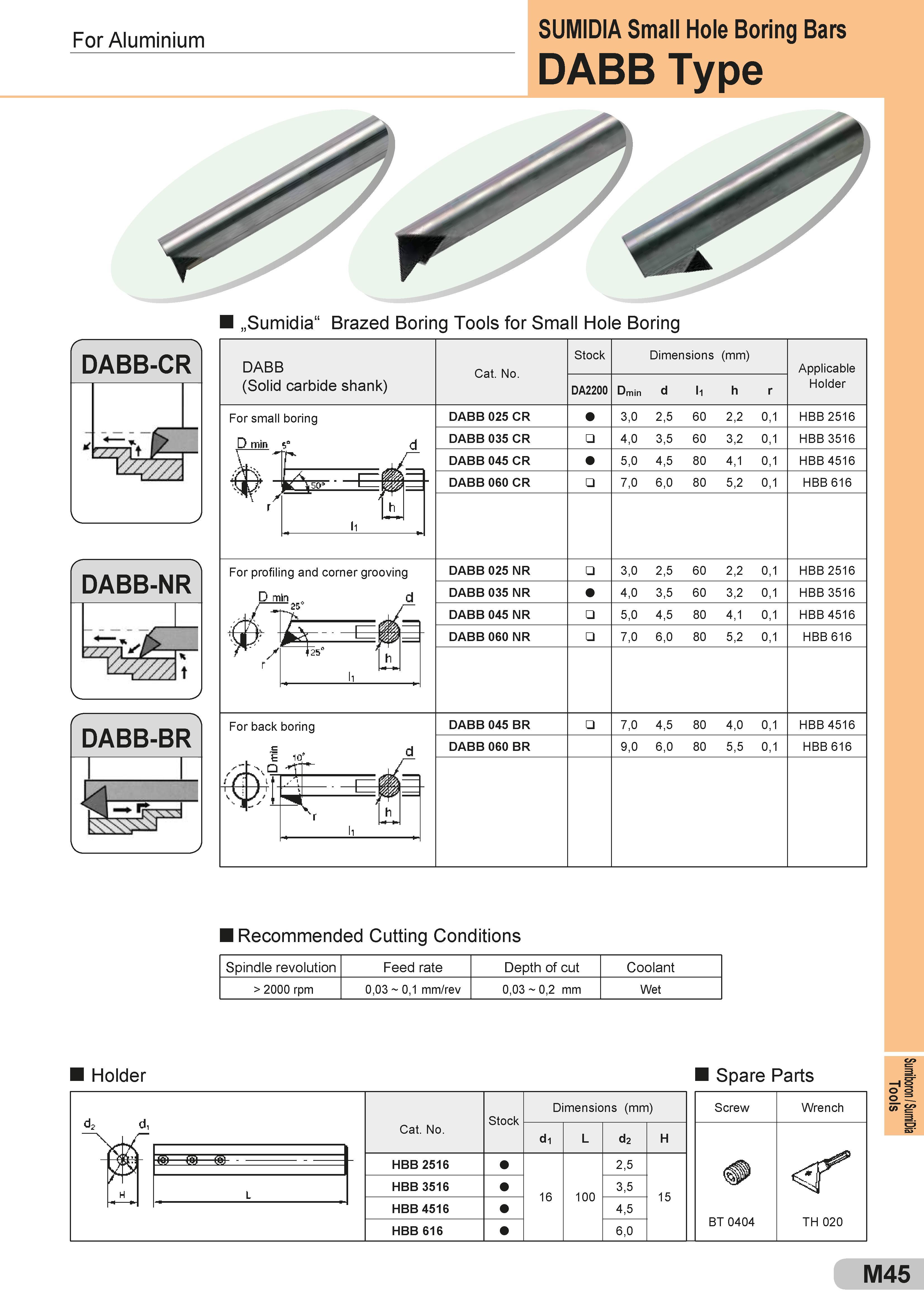 545 For Aluminium SUMIDIA Small Hole Boring Bars DABB Type „Sumidia“ Brazed Boring Tools for Small Hole Boring r DABB-CR DABB-NR DABB (Solid carbide shank Каталог SUMITOMO 2018 Инструмент металлорежущий Пластины сменные твердосплавные и из сверхтвердых режущих материалов Сверла спиральные Фрезы сборные с СРП Резцы Стр. M45
