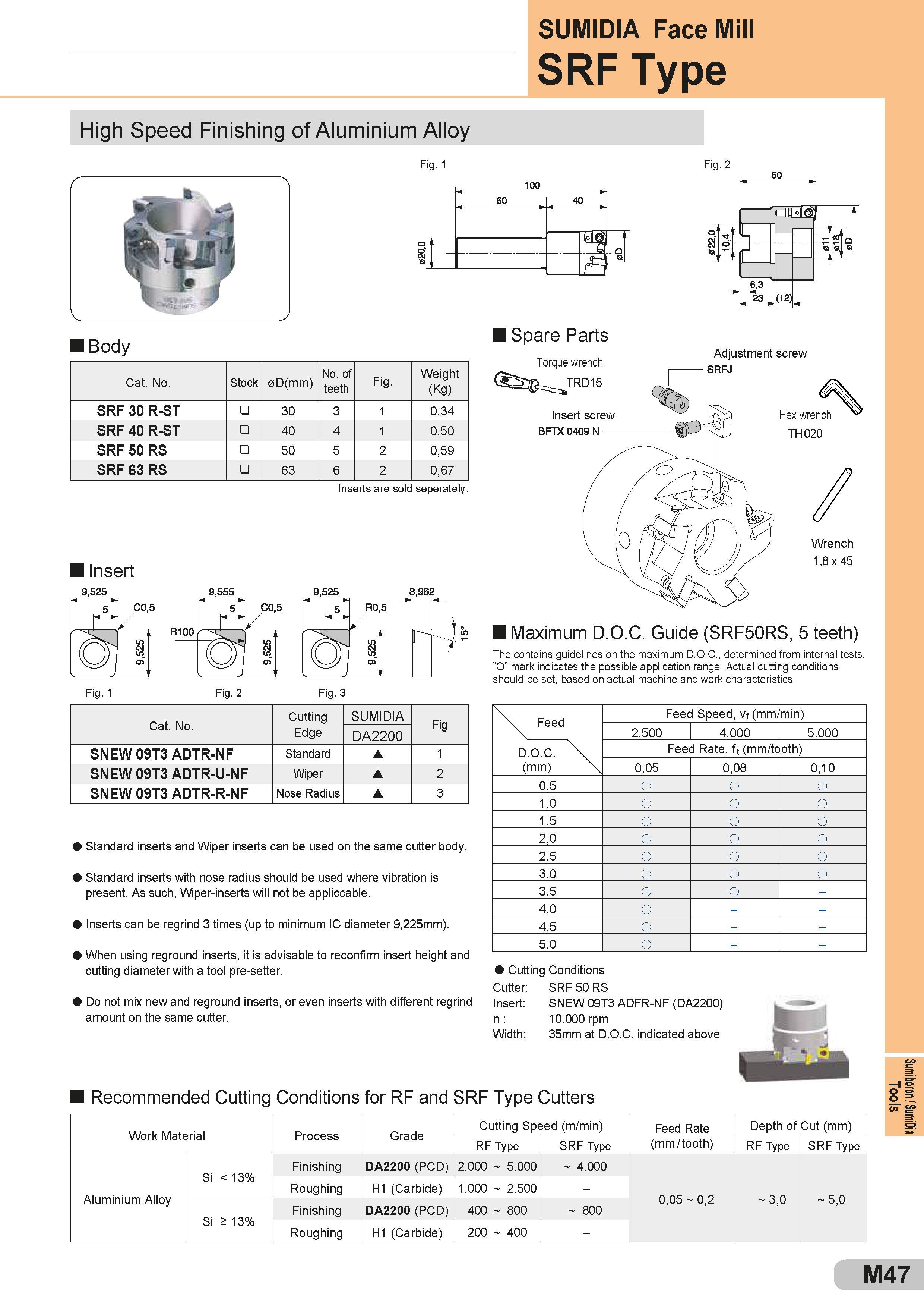 547 SUMIDIA Face Mill SRF Type High Speed Finishing of Aluminium Alloy Fig 1 Body Cat No Stock 0D(mm) No of teeth Fig Weight (Kg) SRF 30 R-ST 30 3 1 0,34 Каталог SUMITOMO 2018 Инструмент металлорежущий Пластины сменные твердосплавные и из сверхтвердых режущих материалов Сверла спиральные Фрезы сборные с СРП Резцы Стр. M47