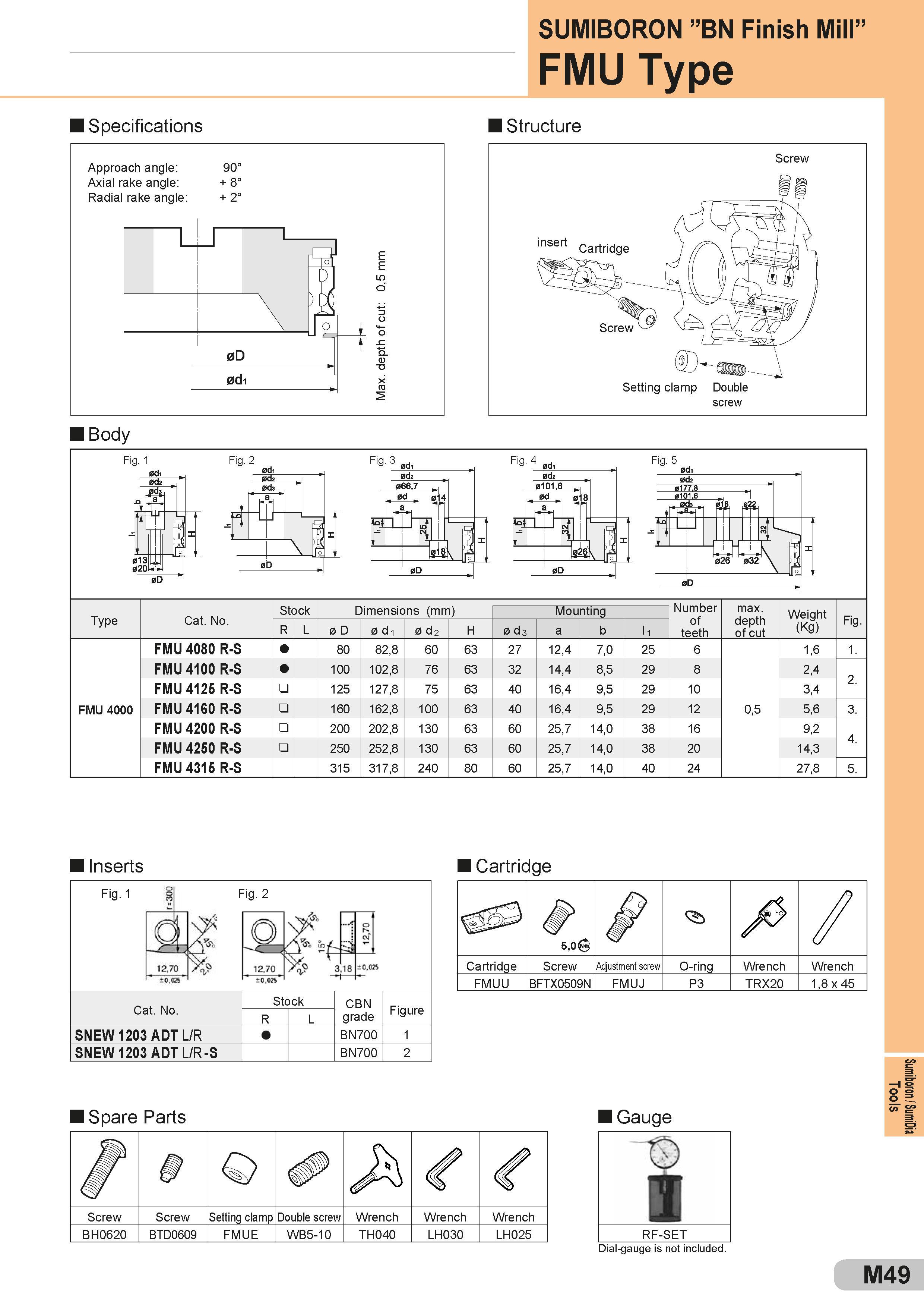 549 SUMIBORON ”BN Finish Mill” FMU Type Specifications Structure Body Fig 1 Fig 2 Type Cat No Stock Dimensions (mm Number of teeth max depth of cut Weight Каталог SUMITOMO 2018 Инструмент металлорежущий Пластины сменные твердосплавные и из сверхтвердых режущих материалов Сверла спиральные Фрезы сборные с СРП Резцы Стр. M49