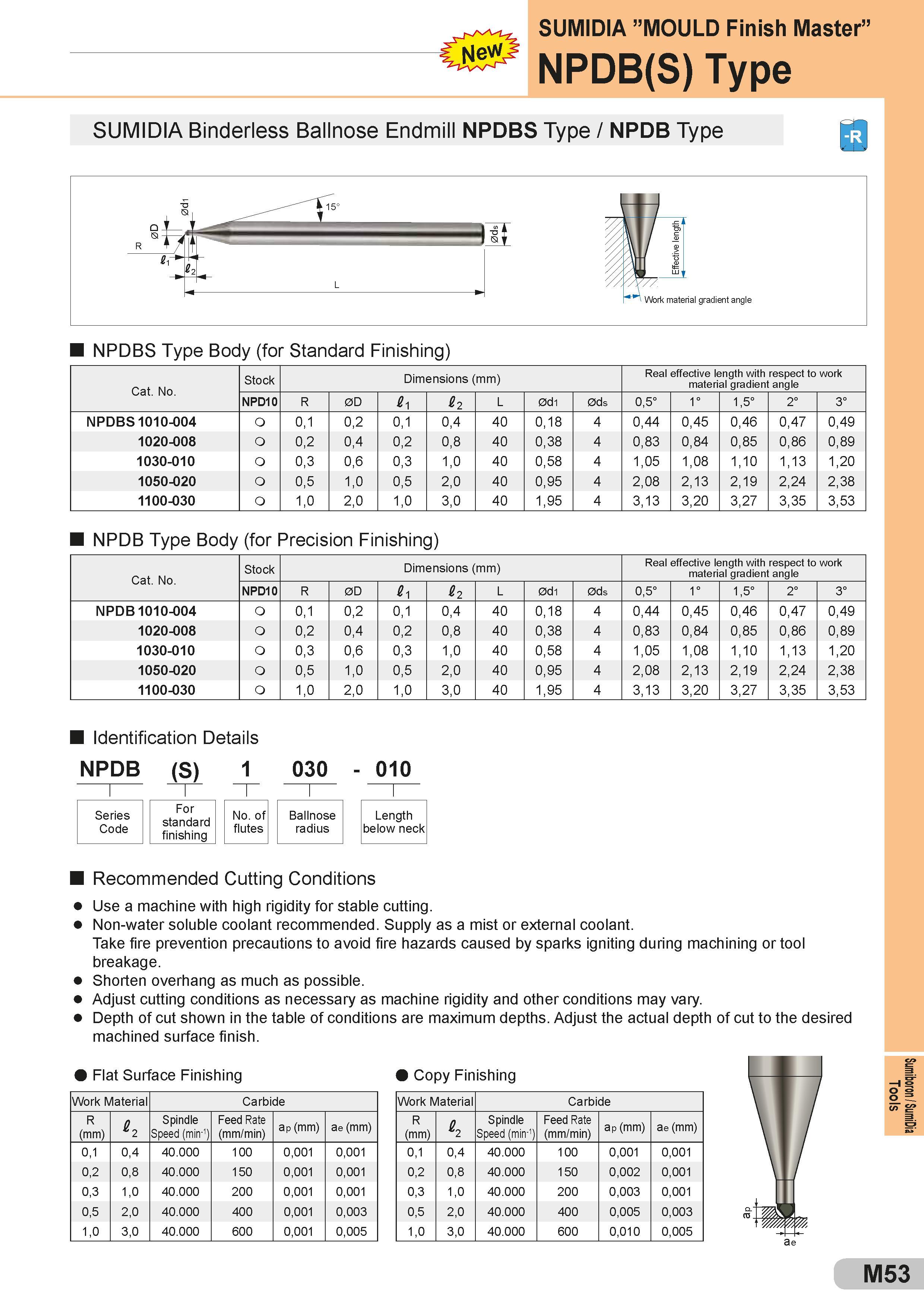553 SUMIDIA MOULD Finish Master NPDB(S) Type SUMIDIA Binderless Ballnose Endmill NPDBS Type / NPDB Type NPDBS Type Body (for Standard Finishing) Cat No St Каталог SUMITOMO 2018 Инструмент металлорежущий Пластины сменные твердосплавные и из сверхтвердых режущих материалов Сверла спиральные Фрезы сборные с СРП Резцы Стр. M53
