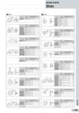 585 SPARE PARTS Shine Shim P5 Spare Parts Каталог SUMITOMO 2018 Инструмент металлорежущий Пластины сменные твердосплавные и из сверхтвердых режущих материалов Сверла спиральные Фрезы сборные с СРП Резцы Стр. P5