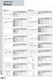 588 Spare Parts SPARE PARTS Wreech Wrench Wrench P8 Каталог SUMITOMO 2018 Инструмент металлорежущий Пластины сменные твердосплавные и из сверхтвердых режущих материалов Сверла спиральные Фрезы сборные с СРП Резцы Стр. P8