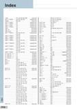 590 Поисковый индексный указатель металлорежущего инструмента каталога инструмента Sumitomo (Япония) Обозначение серии Ссылки на страницы Наименование Каталог SUMITOMO 2018 Инструмент металлорежущий Пластины сменные твердосплавные и из сверхтвердых режущих материалов Сверла спиральные Фрезы сборные с СРП Резцы Стр. P10