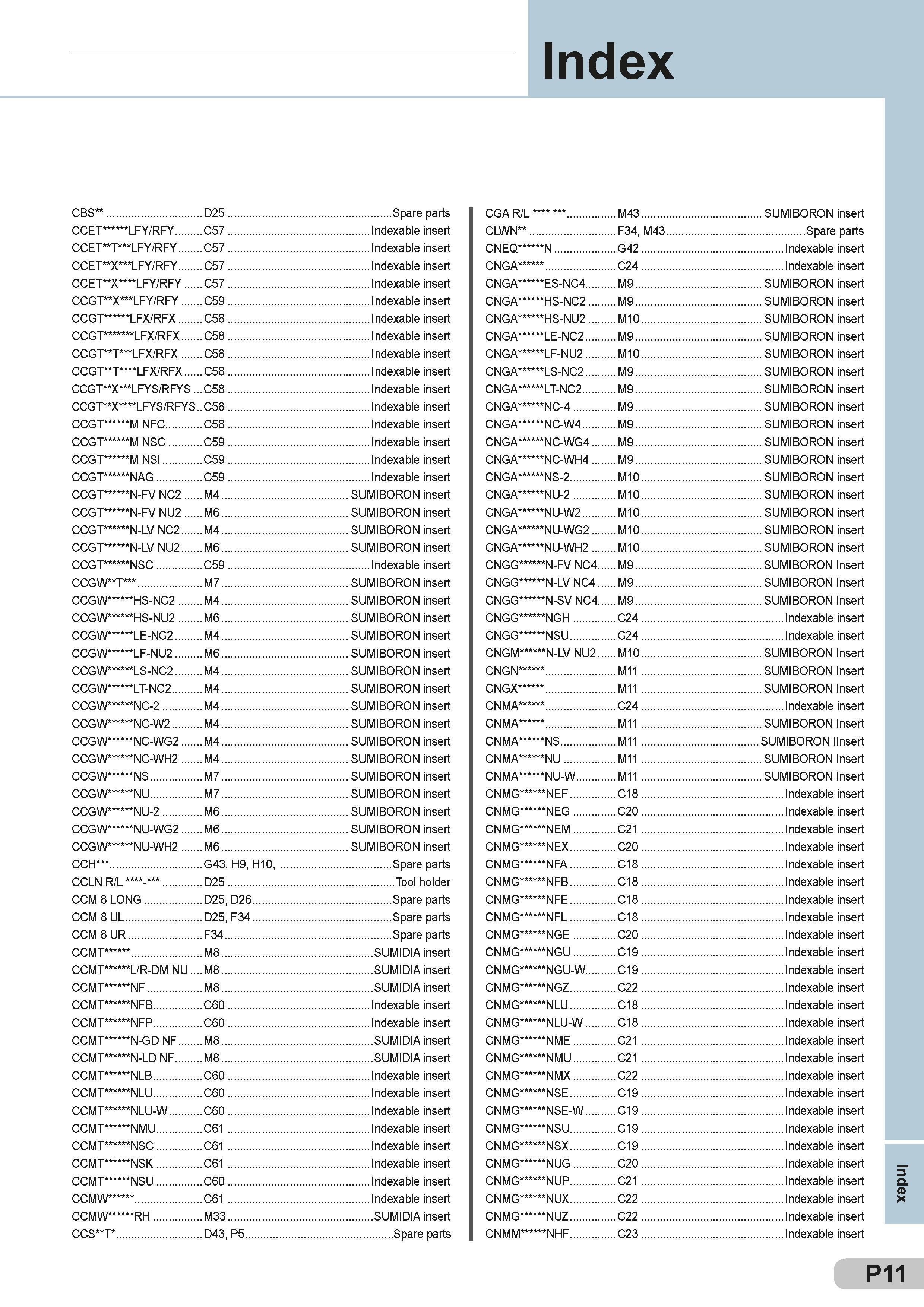 591 Index CBS D25 Spare parts CCET LFY/RFY C57 Indexable nsert CCET T LFY/RFY C57 Indexable nsert CCET X LFY/RFY C57 Indexable nsert CCET X LFY/RFY C57 In Каталог SUMITOMO 2018 Инструмент металлорежущий Пластины сменные твердосплавные и из сверхтвердых режущих материалов Сверла спиральные Фрезы сборные с СРП Резцы Стр. P11