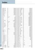 592 Index CNMM NHG C23 Indexable insert DCGT LFYS/RFYS C63 Indexable insert CNMM NHP C23 Indexable insert DCGT LFYS/RFYS C63 Indexable insert CNMM NHU C23 Каталог SUMITOMO 2018 Инструмент металлорежущий Пластины сменные твердосплавные и из сверхтвердых режущих материалов Сверла спиральные Фрезы сборные с СРП Резцы Стр. P12