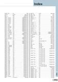 593 Index DGCM RS G8 Cutter DGCS R G9, H6 Spare parts DML V M54 SUMIDIA Drill DNGA C32 Indexable nsert DNGA ES-NC2 M15 SUMIBORON nsert DNGA HS-NC2 M15 SUM Каталог SUMITOMO 2018 Инструмент металлорежущий Пластины сменные твердосплавные и из сверхтвердых режущих материалов Сверла спиральные Фрезы сборные с СРП Резцы Стр. P13