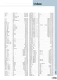 595 Index LST SD D22, E12, P5 Spare parts PDJN R/L - D19 Tool holder LSTE - F46, P5 Spare parts PDL D S K75, K76 Multi-Drill LSW D24, P6 Spare parts PRDC Каталог SUMITOMO 2018 Инструмент металлорежущий Пластины сменные твердосплавные и из сверхтвердых режущих материалов Сверла спиральные Фрезы сборные с СРП Резцы Стр. P15