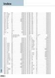 598 Index TBGW NF M20 SUMIDIA Insert TCGT LFX/RFX C71 Indexable insert TCGT LFY/RFY C71 Indexable insert TCGT M NSC C71 Indexable insert TCGT M NSI C71 In Каталог SUMITOMO 2018 Инструмент металлорежущий Пластины сменные твердосплавные и из сверхтвердых режущих материалов Сверла спиральные Фрезы сборные с СРП Резцы Стр. P18