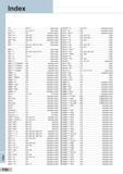 600 Index VP D38, P7 Spare parts WFXM E G28, H16 Indexable endmill VP B E21, E22, P7 Spare parts WFX M G28 Indexable endmill WAS K70 Eccentric sleeve WFX Каталог SUMITOMO 2018 Инструмент металлорежущий Пластины сменные твердосплавные и из сверхтвердых режущих материалов Сверла спиральные Фрезы сборные с СРП Резцы Стр. P20