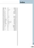 601 Index WNMG NUZ C55 Indexable insert WNMM NHG C56 Indexable insert WNMM NMP C56 Indexable insert WNS D17, D42, P6 Spare parts WNS B E13, P6 Spare parts Каталог SUMITOMO 2018 Инструмент металлорежущий Пластины сменные твердосплавные и из сверхтвердых режущих материалов Сверла спиральные Фрезы сборные с СРП Резцы Стр. P21