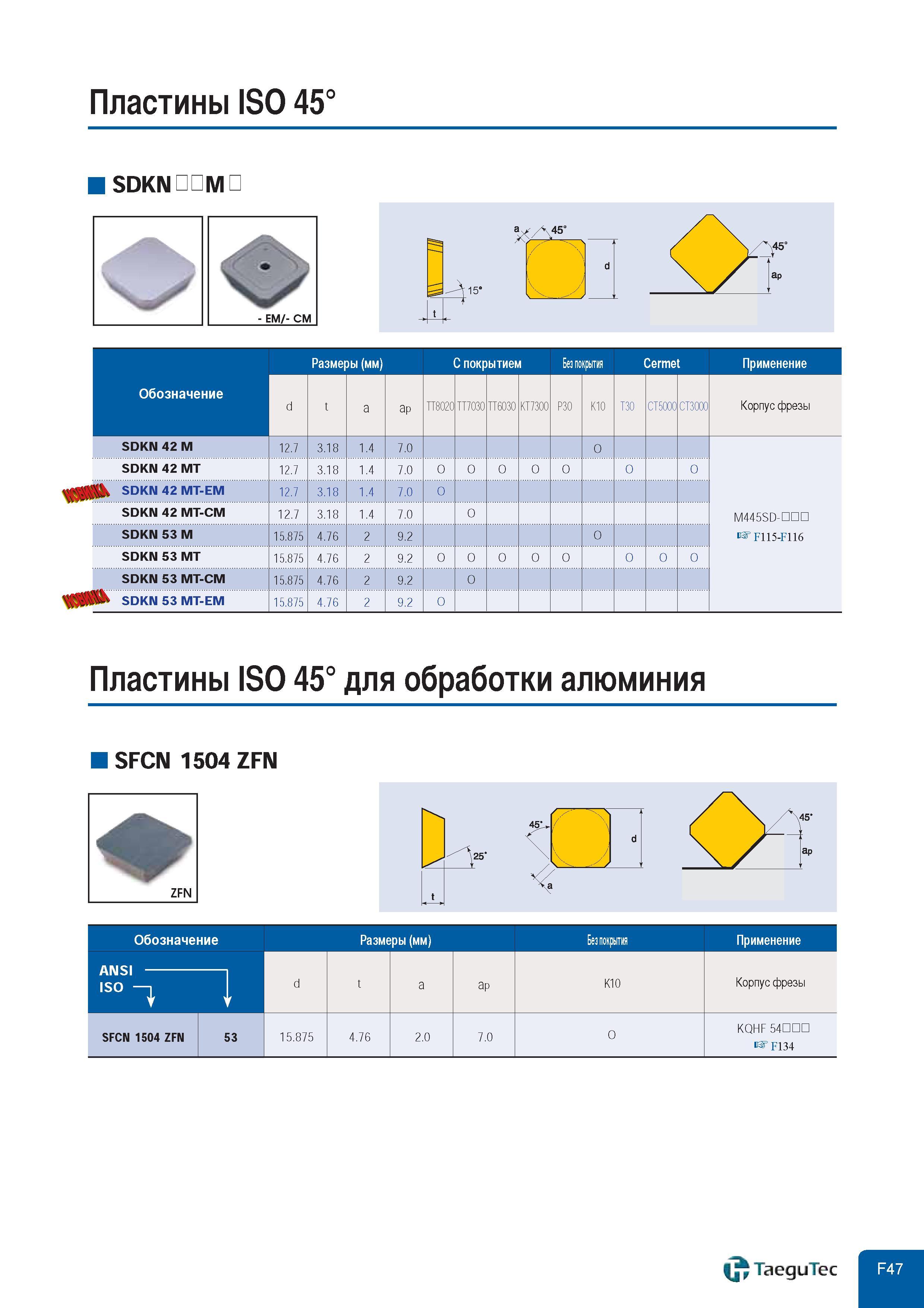 644  Каталог TAEGUTEC 2008 Металлорежущий инструмент и шпиндельная инструментальная оснастка для металлообрабатывающих станков Стр. F47