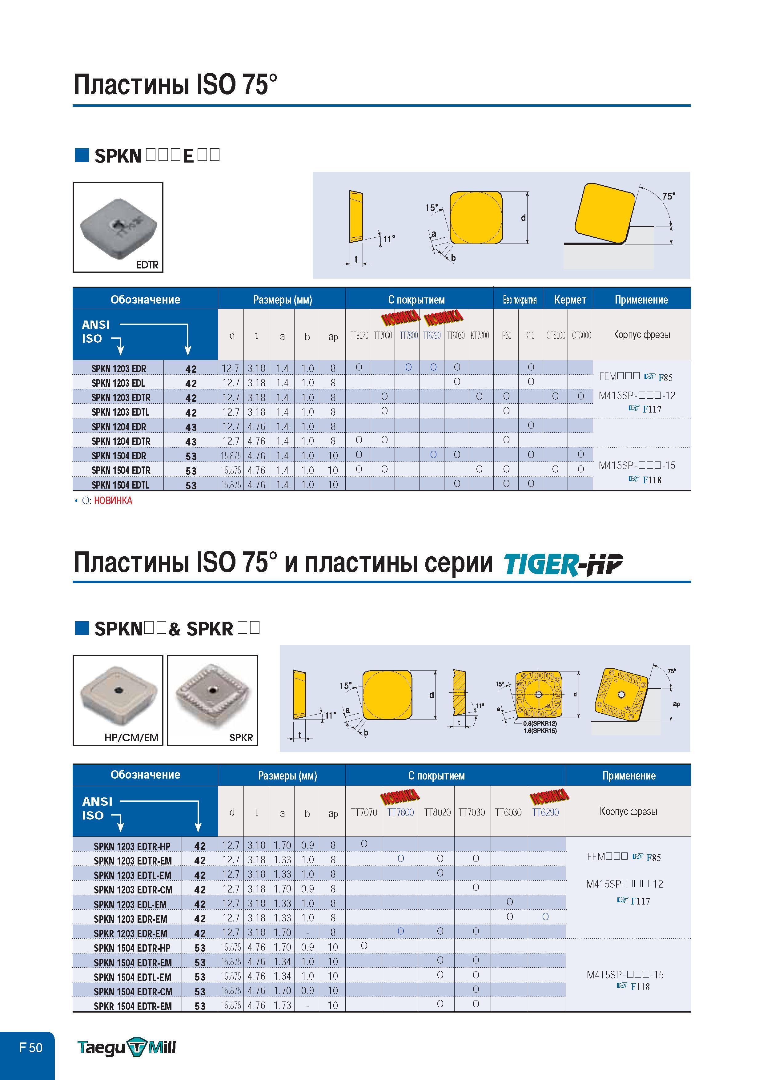 647  Каталог TAEGUTEC 2008 Металлорежущий инструмент и шпиндельная инструментальная оснастка для металлообрабатывающих станков Стр. F50
