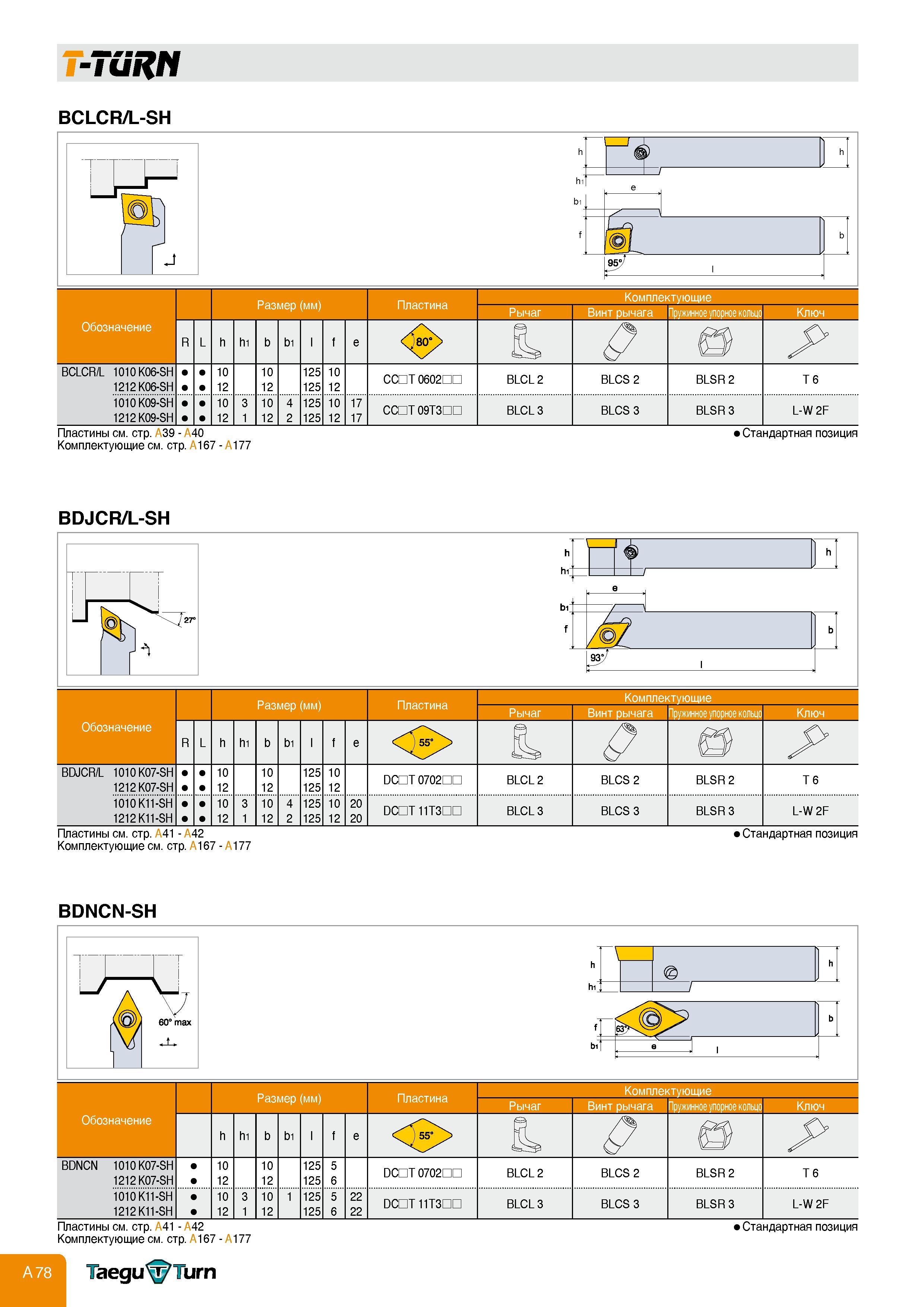 82 T-TURN BCLCR/L-SH Пластины см стр A39 - A40 Комплектующие см стр A167 - A177 Стандартная позиция BDJCR/L-SH Размер (мм) Пластина Комплектующие Винт Каталог TAEGUTEC 2011 Металлорежущий инструмент и инструментальная оснастка Стр. A78