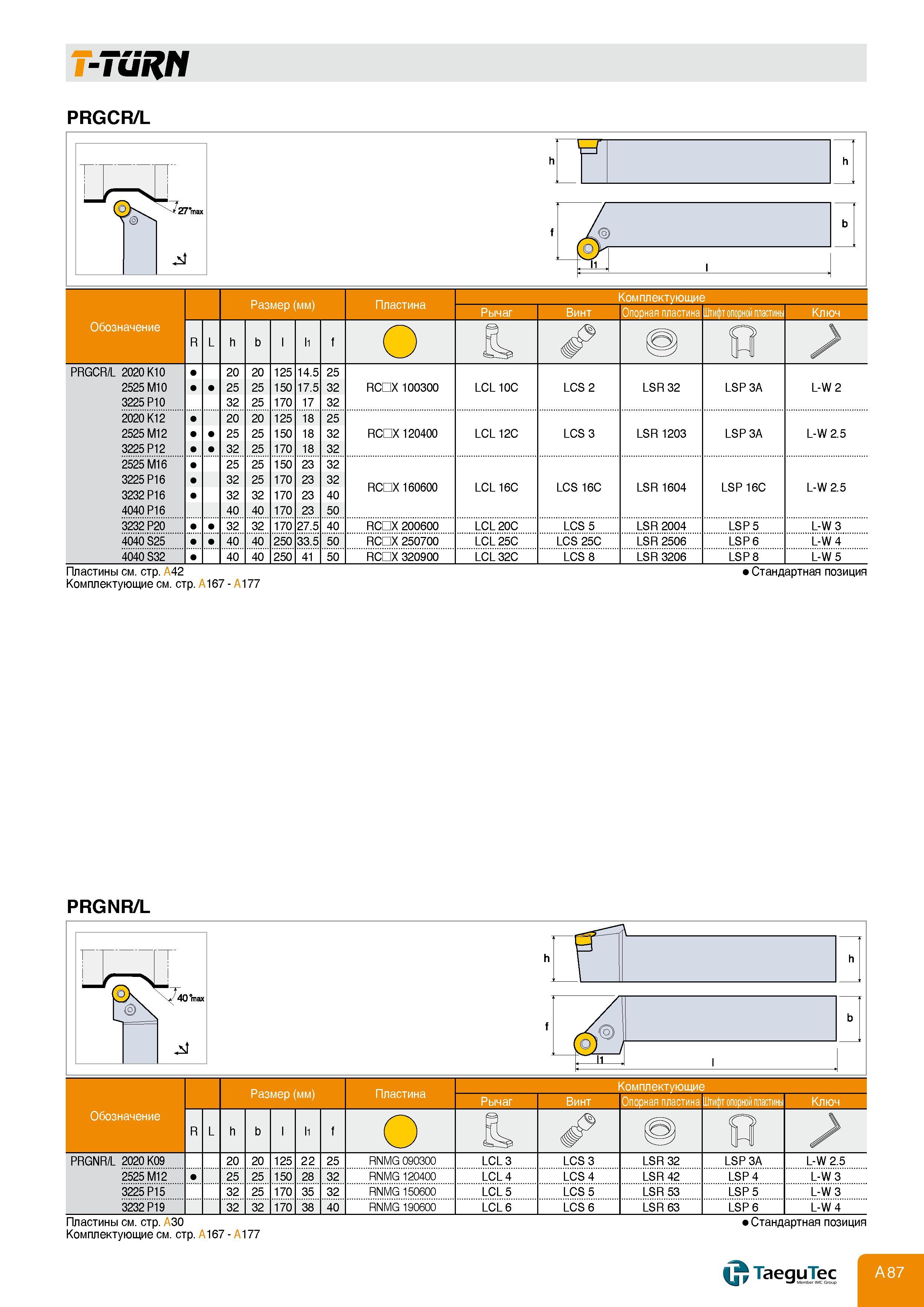 91 T-TURN PRGCR/L Комплектующие Обозначение PRGCR/L 2020 K10 2525 M10 3225 P10 Рычаг Винт Опорная пластина Штифт опорной пластинь Ключ R/L h b i l1 f О Каталог TAEGUTEC 2011 Металлорежущий инструмент и инструментальная оснастка Стр. A87