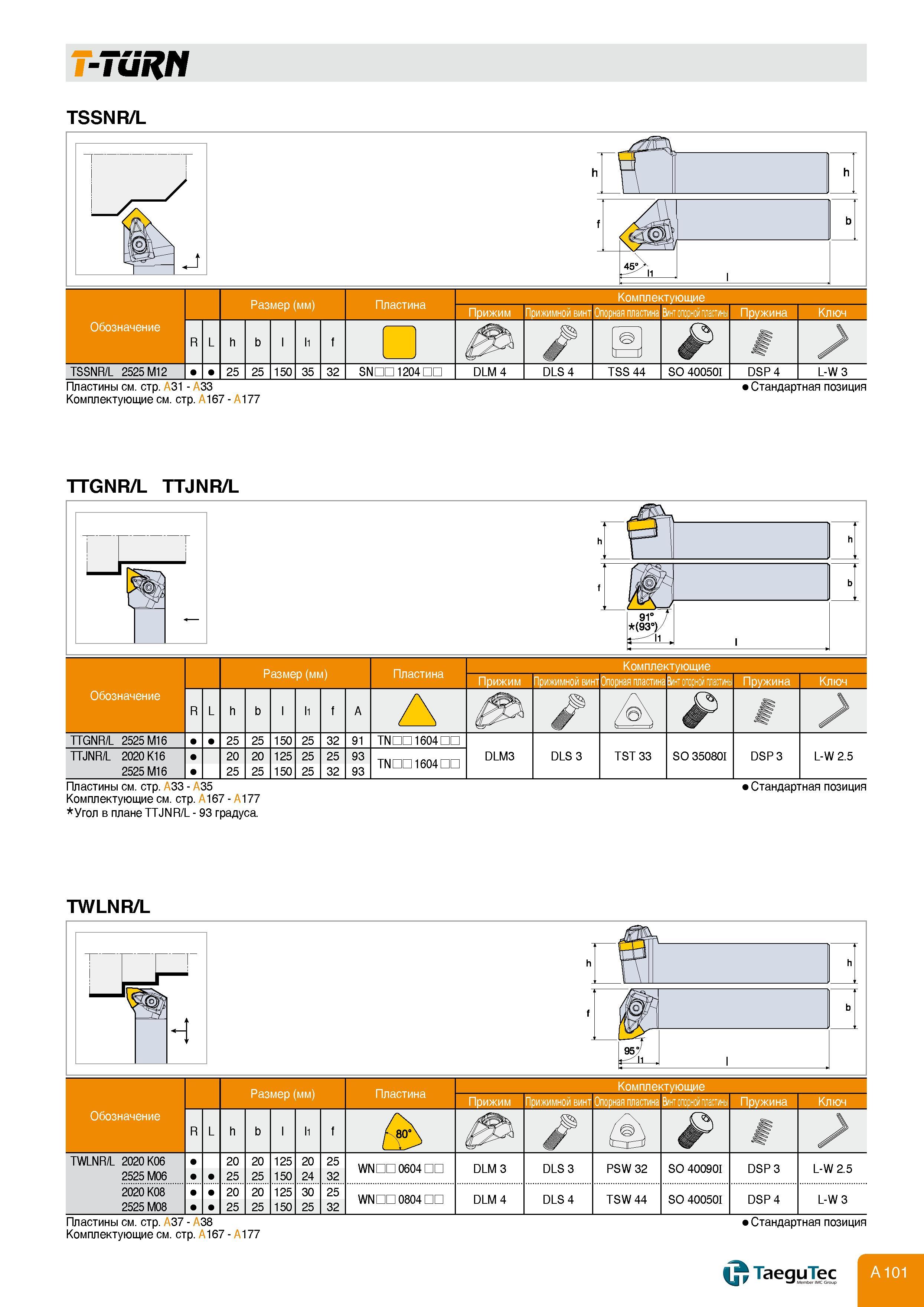 105 T-TURN TSSNR/L Размер (мм) Пластина Комплектующие Прижим Прижимной винт Опорная пластина Винт опорной пластины Пружина TSSNR/L 2525 M12 25 150 35 32 Каталог TAEGUTEC 2011 Металлорежущий инструмент и инструментальная оснастка Стр. A101