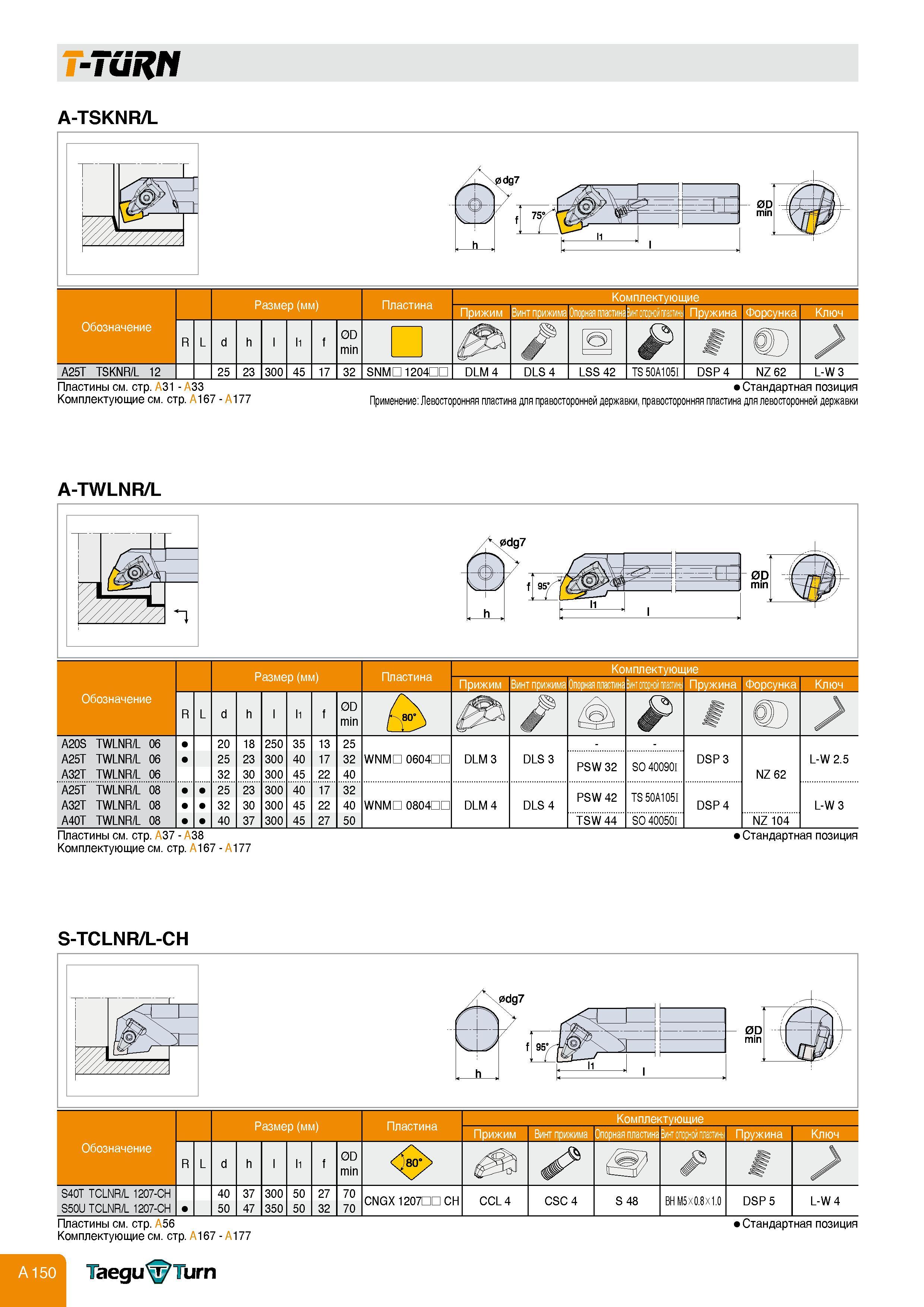 154 T-TURN A-TSKNR/L Обозначение A25T TSKNR/L 12 Размер (мм) Пластина 25 23 300 45 17 0D min 32 SNM 1204П Прижим Винт DLM 4 Комплектующие ма Опорная пла Каталог TAEGUTEC 2011 Металлорежущий инструмент и инструментальная оснастка Стр. A150