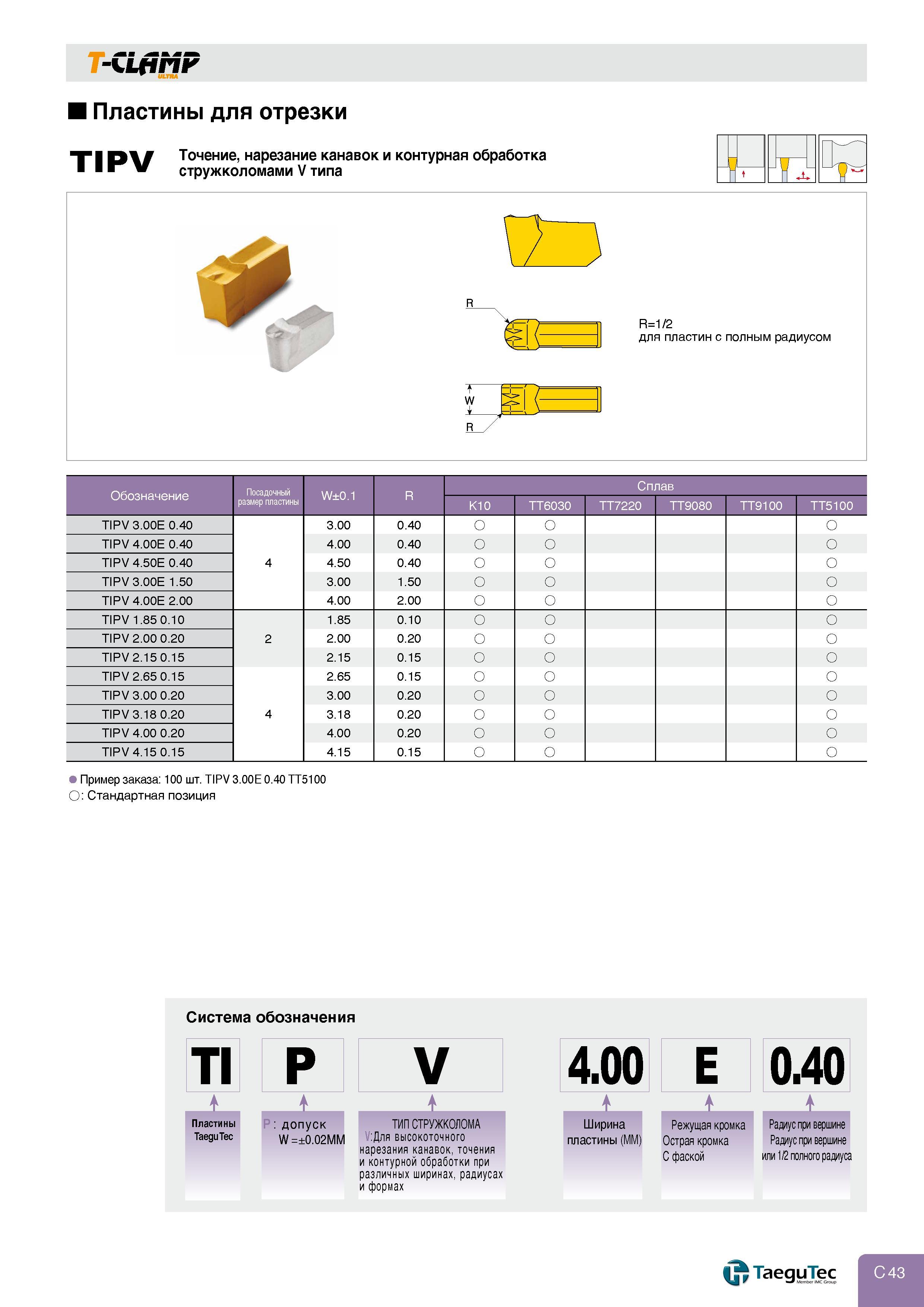 267 1-CLjiriF r ULTRA Пластины для отрезки TIPV Точение нарезание канавок и контурная обработка lIPV стружколомами V типа R1 2 для пластин с полным ради Каталог TAEGUTEC 2011 Металлорежущий инструмент и инструментальная оснастка Стр. C43