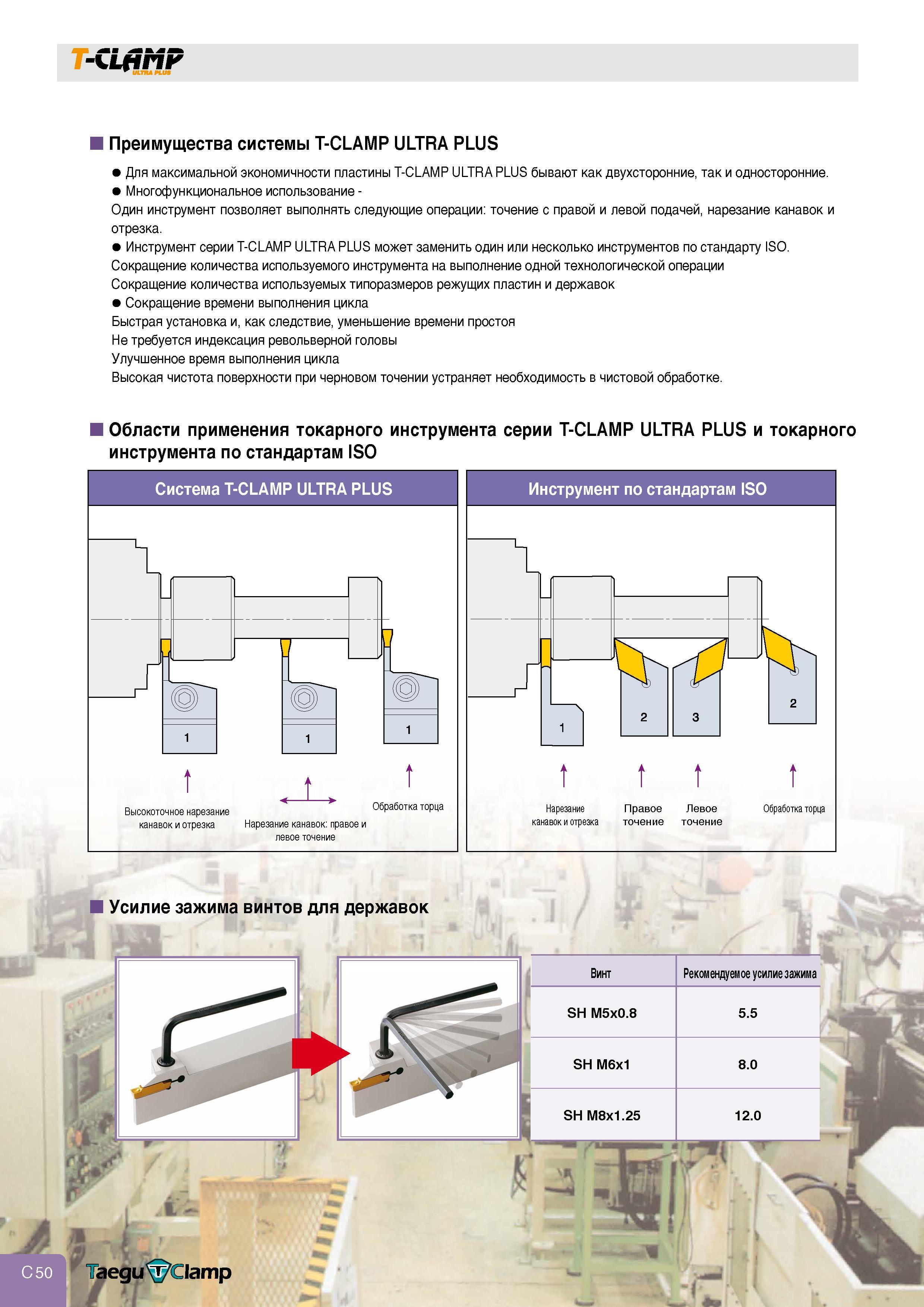 274 KtffnP r ULTRA PLUS Преимущества системы T-CLAMP ULTRA PLUS Для максимальной экономичности пластины T-CLAMP ULTRA PLUS бывают как двухсторонние так Каталог TAEGUTEC 2011 Металлорежущий инструмент и инструментальная оснастка Стр. C50
