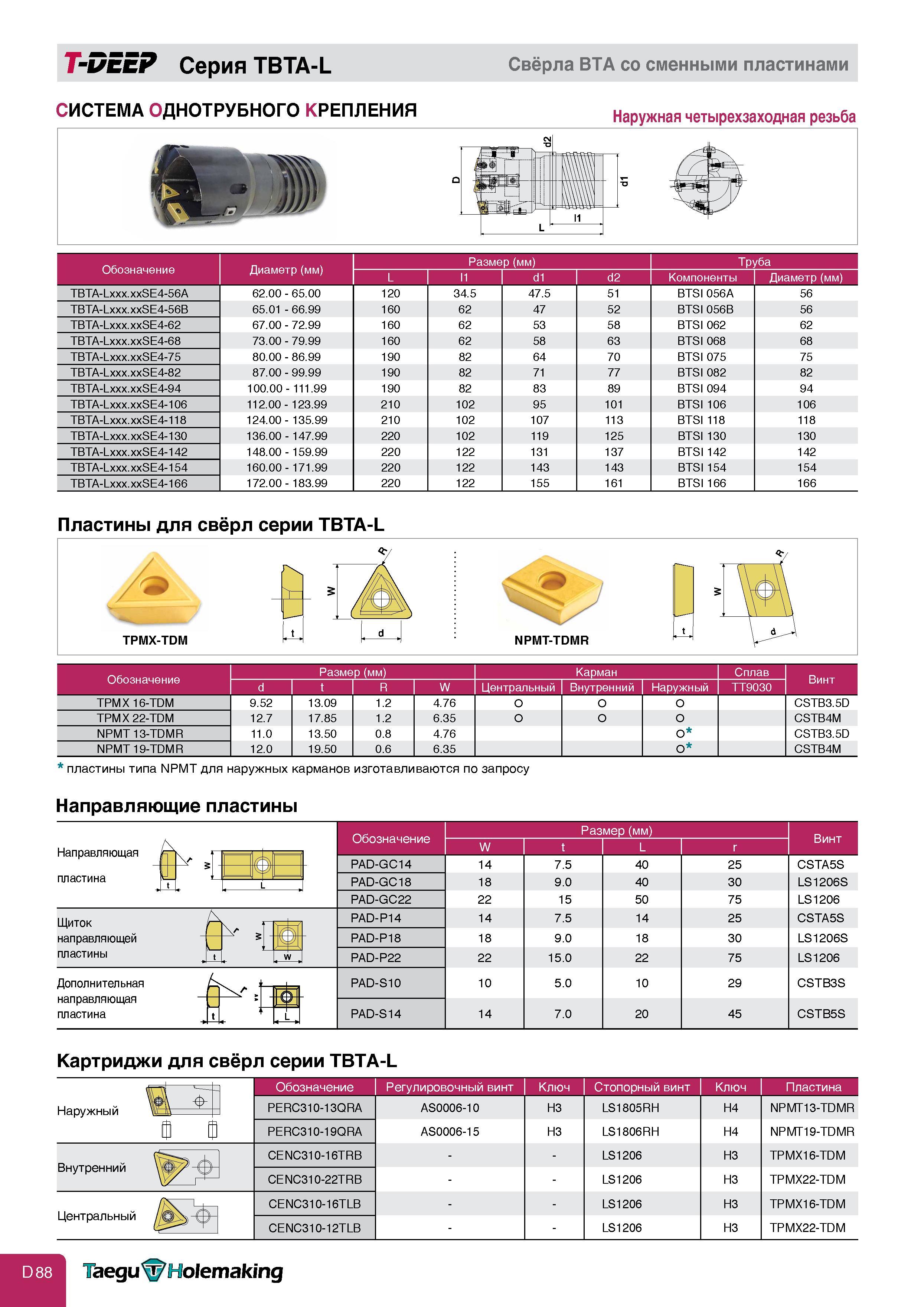 396 T-DEEP Серия TBTA-L Свёрла ВТА со сменными пластинами Система однотрубного крепления для глубокого сверления отверстий в металле Наружная четырехзах Каталог TAEGUTEC 2011 Металлорежущий инструмент и инструментальная оснастка Стр. D88
