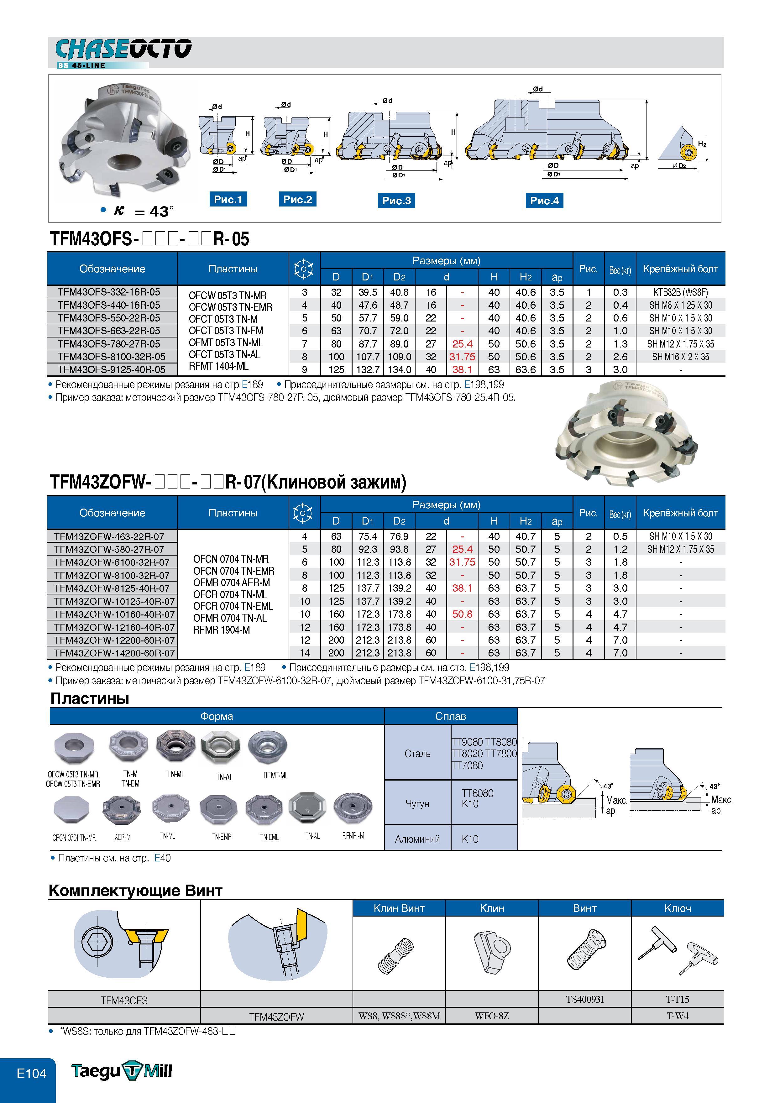 542 CHflSEGCTG 45-LINE t W к 43 TFM43OFS- - R- 05 Обозначение Пластины ф Размеры (мм) Рис D D1 D2 d H H2 ap Вес (кг) Крепёжный болт TFM430FS-332-16R-05 Каталог TAEGUTEC 2011 Металлорежущий инструмент и инструментальная оснастка Стр. E104