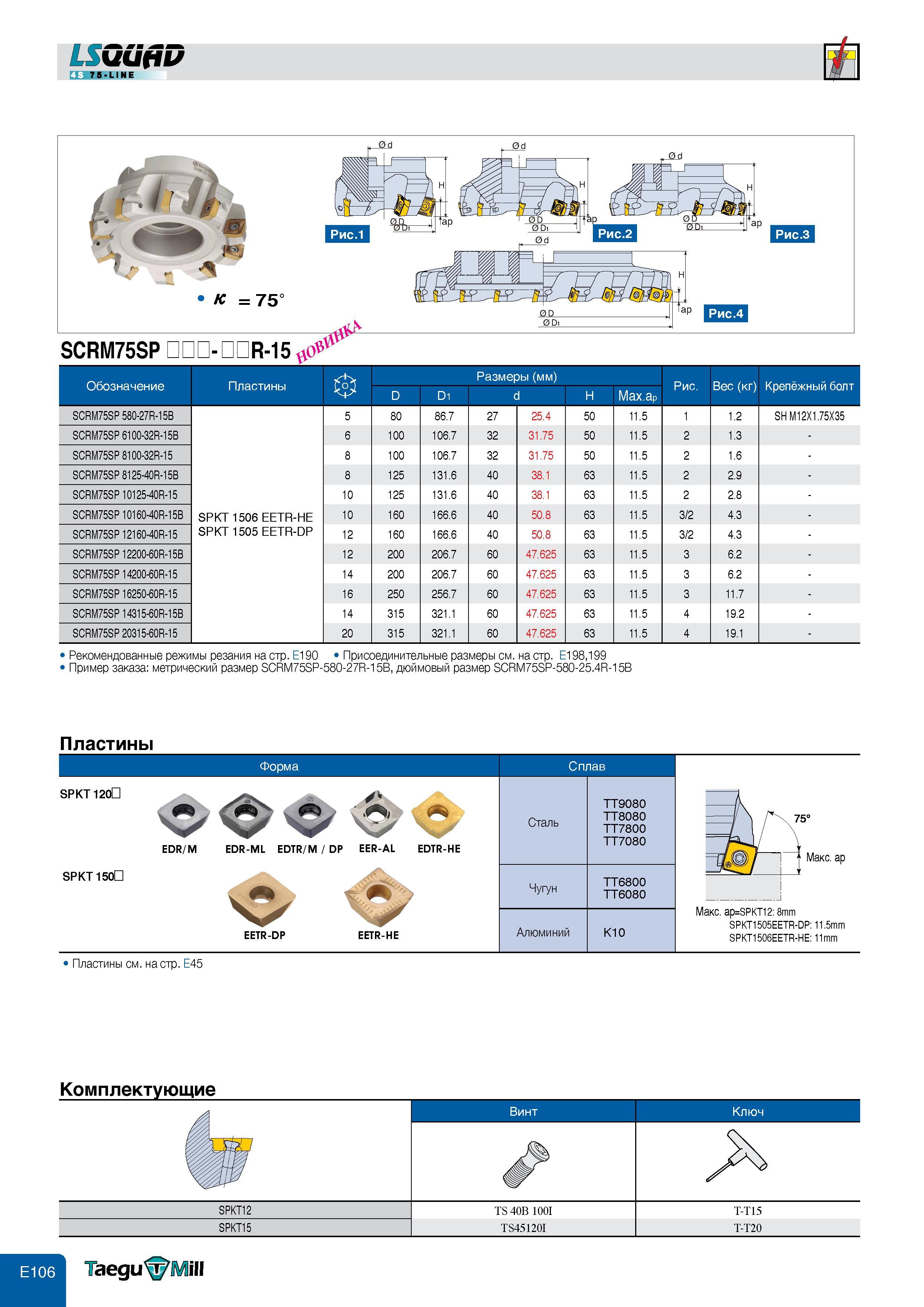 544 S SCRM75SP -GDR-15 Ф Размеры (мм) Крепёжный болт D D1 d H Max ap SCRM75SP 580-27R-15B 5 80 86 7 27 25 4 50 11 5 1 1 2 SH M12X1 75X35 SCRM75SP 6100-3 Каталог TAEGUTEC 2011 Металлорежущий инструмент и инструментальная оснастка Стр. E106
