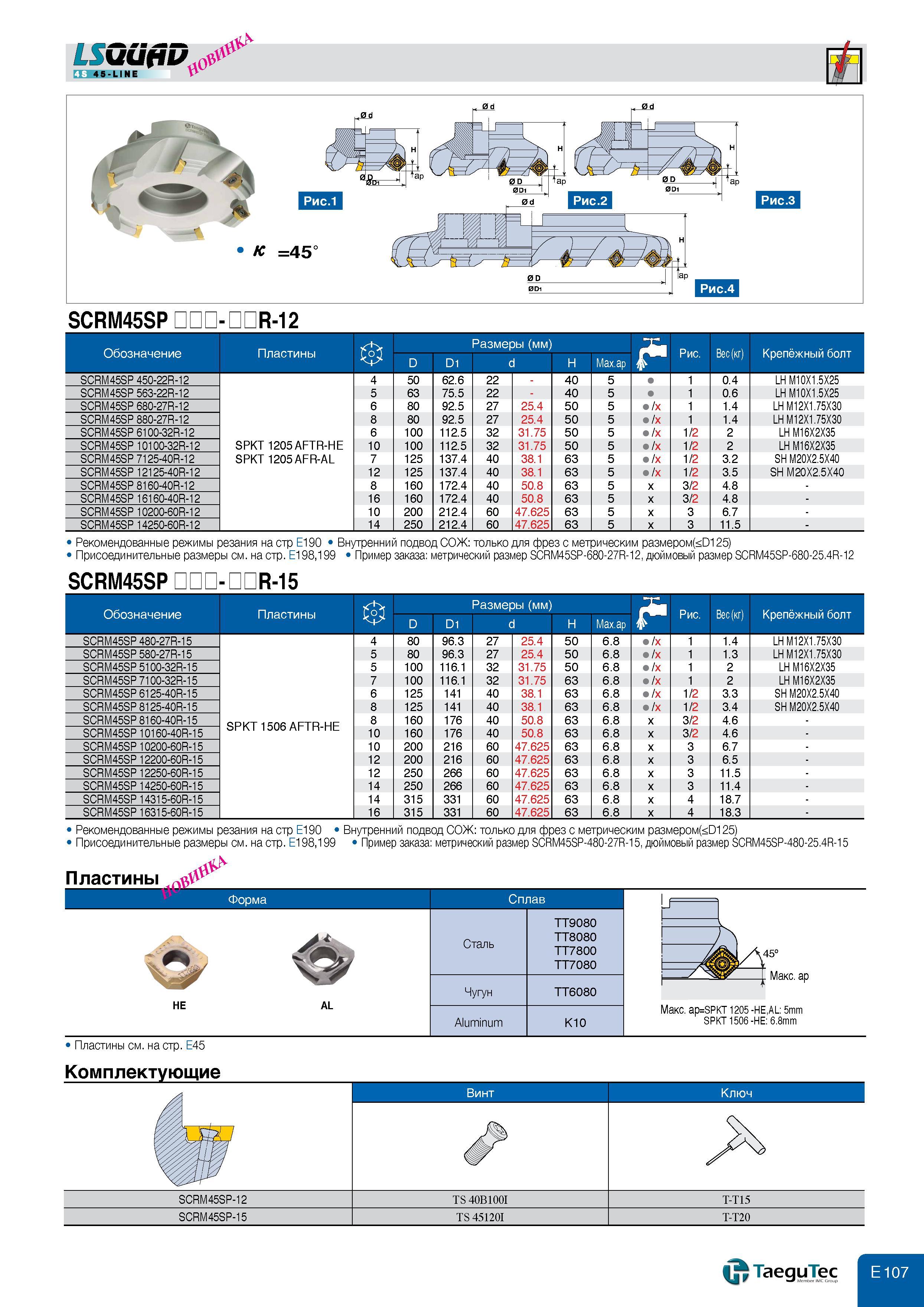 545 LSGiitiDf 45-LINE Y SCRM45SP -DDR-12 Обозначение Пластины D D1 Размеры (мм) d H Max ap fjk Рис Вес (кг) Крепёжный болт SCRM45SP 450-22R-12 SPKT 1205 Каталог TAEGUTEC 2011 Металлорежущий инструмент и инструментальная оснастка Стр. E107
