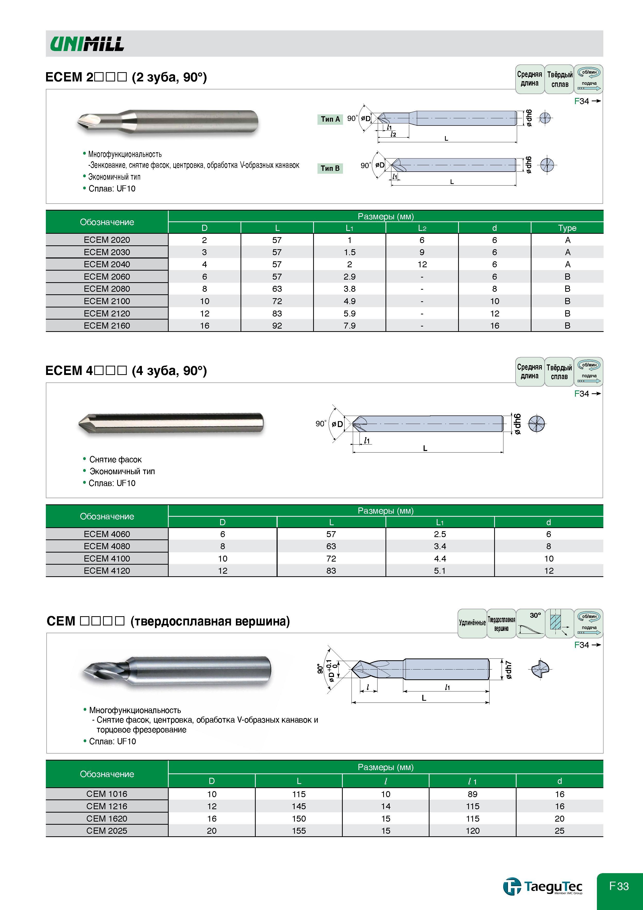 671 UNIMiLL ECEM 2ППП (2 зуба 90) Средняя длина V Y Твёрдый сплав Многофункциональность -Зенкование снятие фасок центровка обработка V-образных канавок Каталог TAEGUTEC 2011 Металлорежущий инструмент и инструментальная оснастка Стр. F33