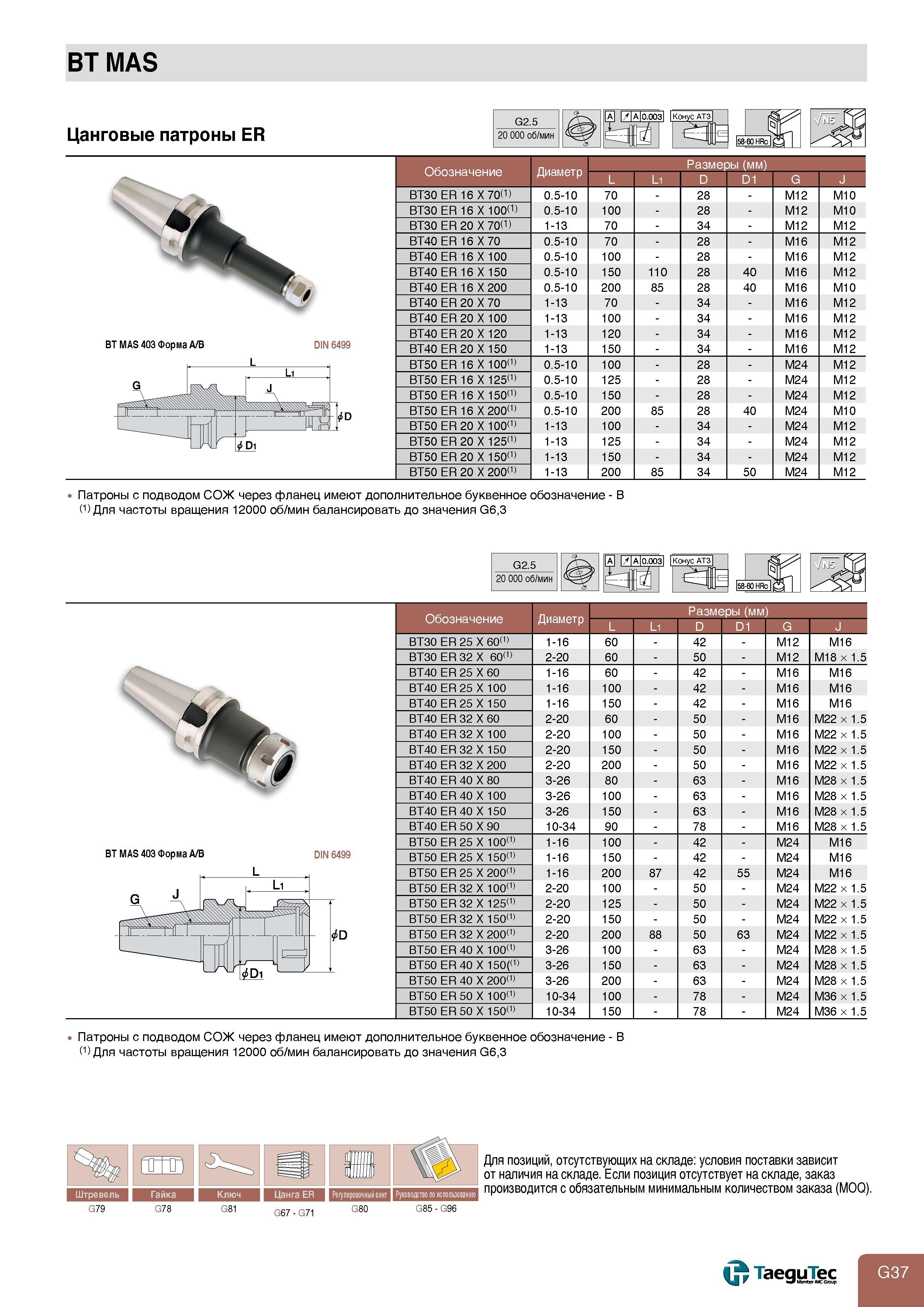 739 BT MAS Цанговые патроны ER ВТ MAS 403 Форма А В DIN 6499 G и 1 V И - ф D1 ф D G2 5 20 000 об/мин Конус АТ3 Обозначение Диаметр Размеры (мм) L L1 D D Каталог TAEGUTEC 2011 Металлорежущий инструмент и инструментальная оснастка Стр. G37
