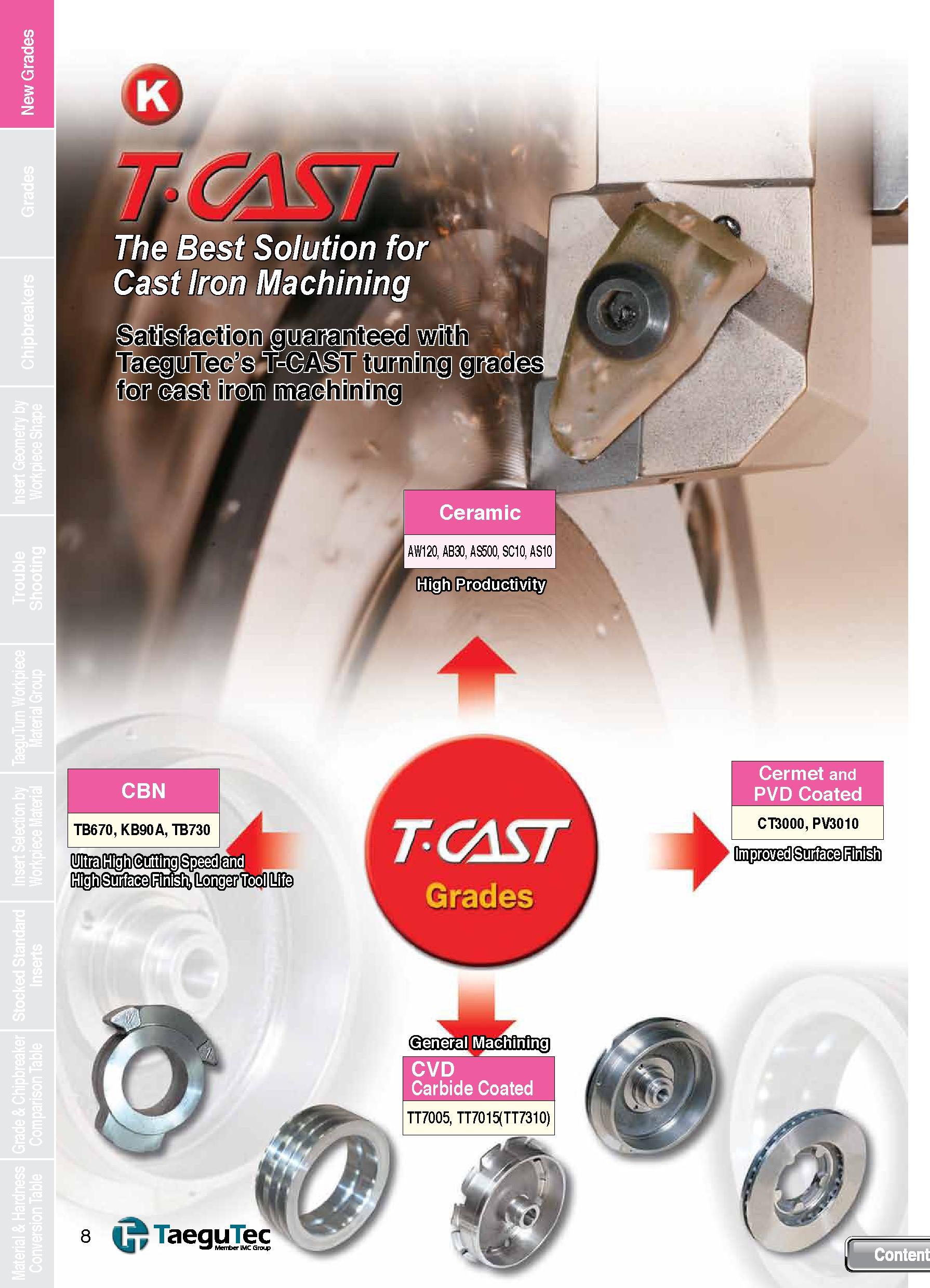 8 New Grades Cermet and PVD Coated CT3000, PV3010 TB670, KB90A, TB730 lueneral Machining CVD Carbide Coated TT7005, TT7015(TT7310) Каталог TAEGUTEC 2013 Сменные режущие токарные пластины для металлообработки Инструментальные материалы Сплавы Стружколомы Геометрия Справочная информация Стр. 8