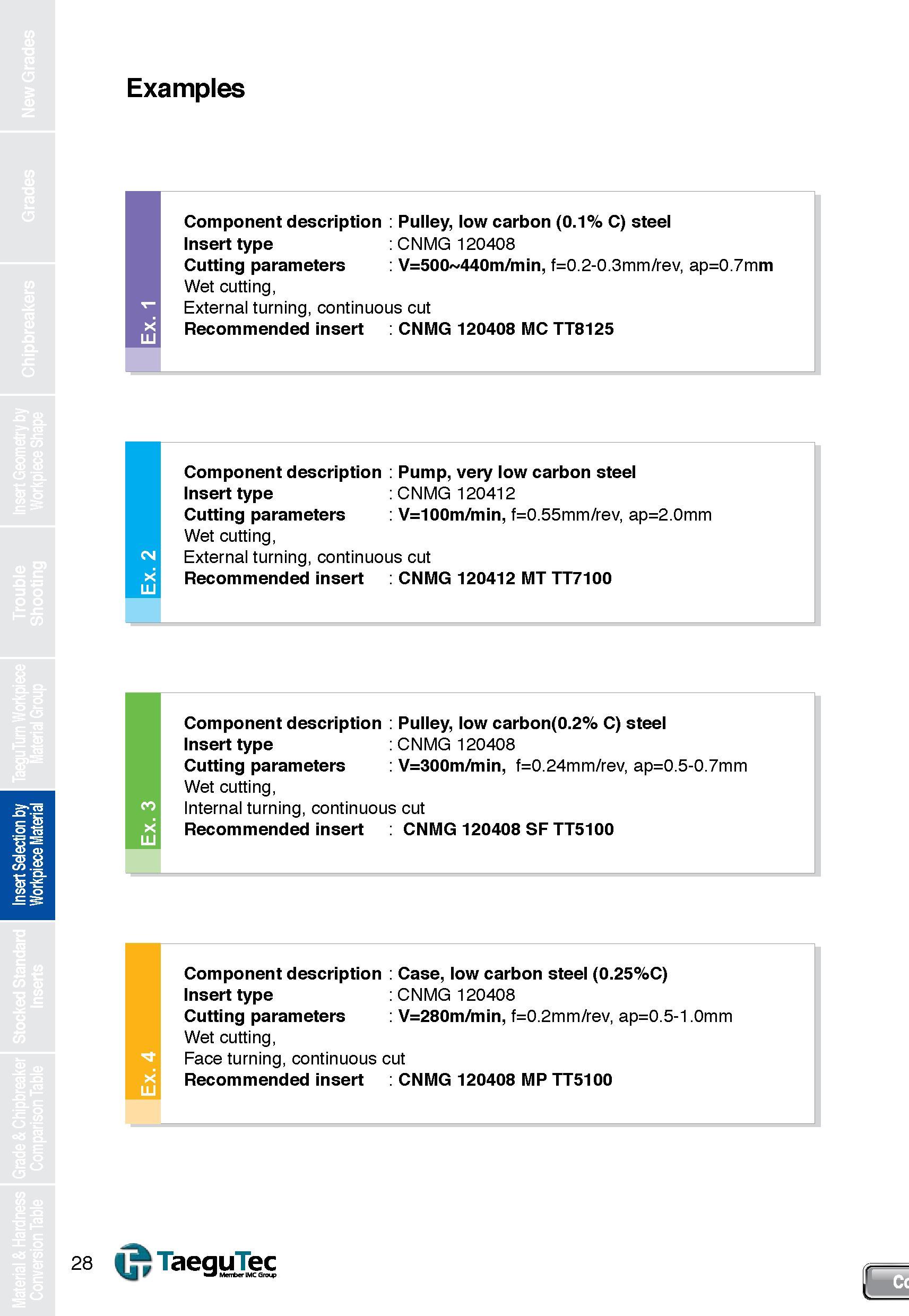 28 Examples I Component description Pulley, low carbon (0 1% C) steel Insert type CNMG 120408 Cutting parameters V=500 440m/min, f=0 2-0 3mm/rev, ap Каталог TAEGUTEC 2013 Сменные режущие токарные пластины для металлообработки Инструментальные материалы Сплавы Стружколомы Геометрия Справочная информация Стр. 28