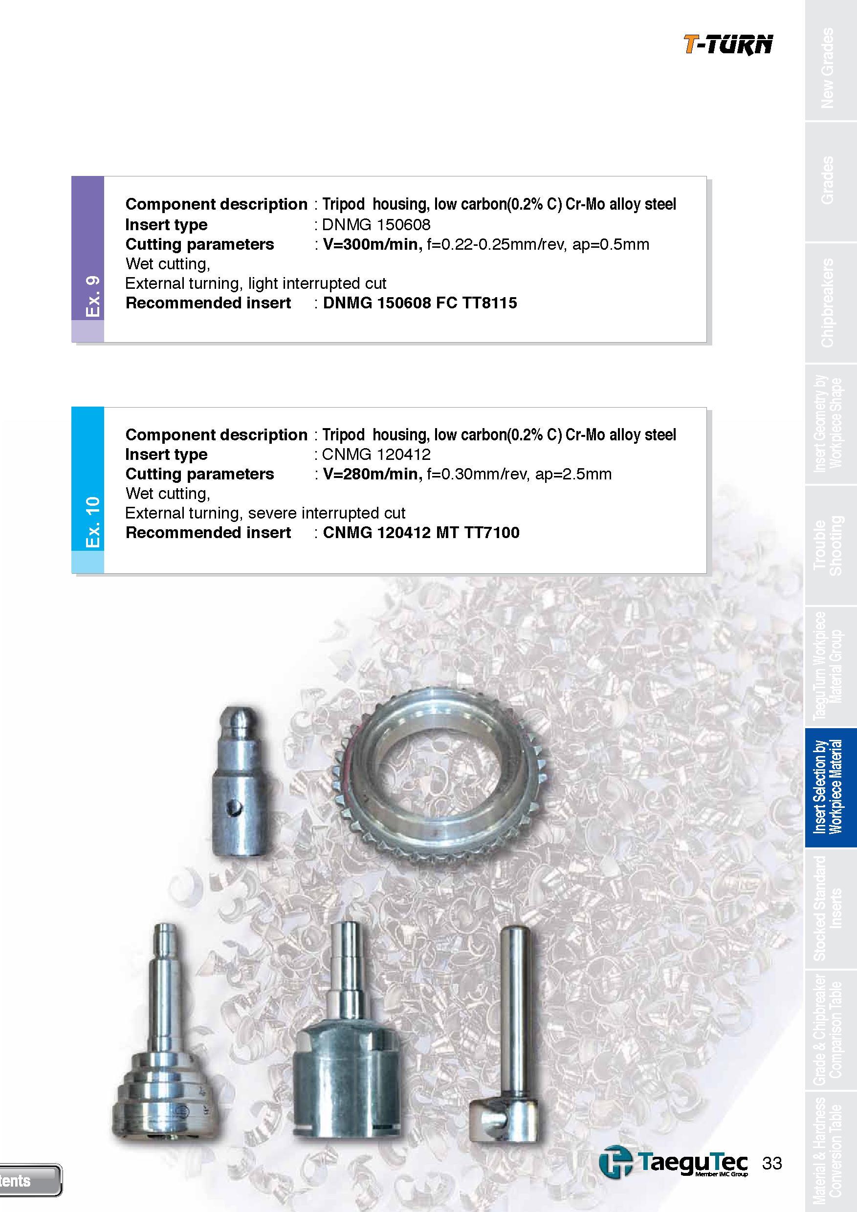 33 T-TURN Tripod housing, low carbon(0 2% C) Cr-Mo alloy steel DNMG 150608 V=300m/min, f=0 22-0 25mm/rev, ap=0 5mm Component description Insert type Каталог TAEGUTEC 2013 Сменные режущие токарные пластины для металлообработки Инструментальные материалы Сплавы Стружколомы Геометрия Справочная информация Стр. 33
