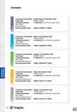 52 Examples Component description Gesket Ring, 316 stainless steel Insert type CNMG 120408 Cutting parameters V=180m/min, f=0 1 mm/rev, ap=0 3mm Wet Каталог TAEGUTEC 2013 Сменные режущие токарные пластины для металлообработки Инструментальные материалы Сплавы Стружколомы Геометрия Справочная информация Стр. 52